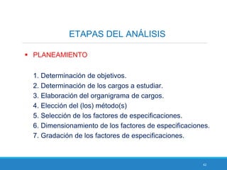 42
ETAPAS DEL ANÁLISIS
 PLANEAMIENTO
1. Determinación de objetivos.
2. Determinación de los cargos a estudiar.
3. Elaboración del organigrama de cargos.
4. Elección del (los) método(s)
5. Selección de los factores de especificaciones.
6. Dimensionamiento de los factores de especificaciones.
7. Gradación de los factores de especificaciones.
 