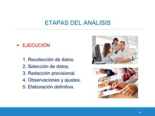 44
ETAPAS DEL ANÁLISIS
 EJECUCIÓN
1. Recolección de datos.
2. Selección de datos.
3. Redacción provisional.
4. Observaciones y ajustes.
5. Elaboración definitiva.
 