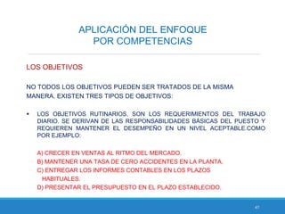 47
LOS OBJETIVOS
NO TODOS LOS OBJETIVOS PUEDEN SER TRATADOS DE LA MISMA
MANERA. EXISTEN TRES TIPOS DE OBJETIVOS:
 LOS OBJETIVOS RUTINARIOS, SON LOS REQUERIMIENTOS DEL TRABAJO
DIARIO. SE DERIVAN DE LAS RESPONSABILIDADES BÁSICAS DEL PUESTO Y
REQUIEREN MANTENER EL DESEMPEÑO EN UN NIVEL ACEPTABLE.COMO
POR EJEMPLO:
A) CRECER EN VENTAS AL RITMO DEL MERCADO.
B) MANTENER UNA TASA DE CERO ACCIDENTES EN LA PLANTA.
C) ENTREGAR LOS INFORMES CONTABLES EN LOS PLAZOS
HABITUALES.
D) PRESENTAR EL PRESUPUESTO EN EL PLAZO ESTABLECIDO.
APLICACIÓN DEL ENFOQUE
POR COMPETENCIAS
 