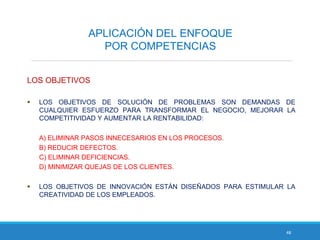 48
LOS OBJETIVOS
 LOS OBJETIVOS DE SOLUCIÓN DE PROBLEMAS SON DEMANDAS DE
CUALQUIER ESFUERZO PARA TRANSFORMAR EL NEGOCIO, MEJORAR LA
COMPETITIVIDAD Y AUMENTAR LA RENTABILIDAD:
A) ELIMINAR PASOS INNECESARIOS EN LOS PROCESOS.
B) REDUCIR DEFECTOS.
C) ELIMINAR DEFICIENCIAS.
D) MINIMIZAR QUEJAS DE LOS CLIENTES.
 LOS OBJETIVOS DE INNOVACIÓN ESTÁN DISEÑADOS PARA ESTIMULAR LA
CREATIVIDAD DE LOS EMPLEADOS.
APLICACIÓN DEL ENFOQUE
POR COMPETENCIAS
 