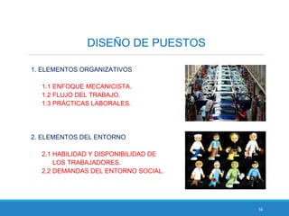 56
DISEÑO DE PUESTOS
1. ELEMENTOS ORGANIZATIVOS
1.1 ENFOQUE MECANICISTA.
1.2 FLUJO DEL TRABAJO.
1.3 PRÁCTICAS LABORALES.
2. ELEMENTOS DEL ENTORNO
2.1 HABILIDAD Y DISPONIBILIDAD DE
LOS TRABAJADORES.
2.2 DEMANDAS DEL ENTORNO SOCIAL.
 