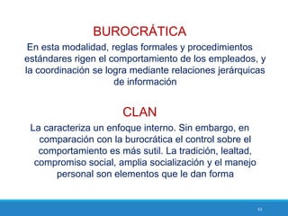 53
BUROCRÁTICA
En esta modalidad, reglas formales y procedimientos
estándares rigen el comportamiento de los empleados, y
la coordinación se logra mediante relaciones jerárquicas
de información
CLAN
La caracteriza un enfoque interno. Sin embargo, en
comparación con la burocrática el control sobre el
comportamiento es más sutil. La tradición, lealtad,
compromiso social, amplia socialización y el manejo
personal son elementos que le dan forma
 