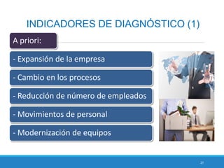 27
INDICADORES DE DIAGNÓSTICO (1)
A priori:
- Expansión de la empresa
- Cambio en los procesos
- Reducción de número de empleados
- Movimientos de personal
- Modernización de equipos
 