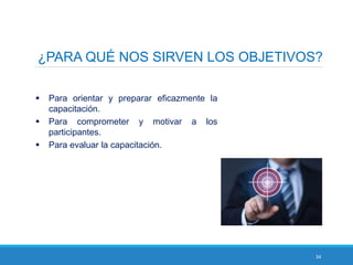 34
¿PARA QUÉ NOS SIRVEN LOS OBJETIVOS?
 Para orientar y preparar eficazmente la
capacitación.
 Para comprometer y motivar a los
participantes.
 Para evaluar la capacitación.
 