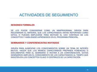50
ACTIVIDADES DE SEGUIMIENTO
SESIONES FORMALES
SE LES PUEDE CONSIDERAR COMO UN MINIPROGRAMA. SIRVEN PARA
REEXAMINAR EL MATERIAL QUE LOS CAPACITANDOS HAYAN REPORTADO COMO
DIFÍCIL O PUEDEN EMPLEARSE PARA MOTIVAR EL USO CONTINUO DE LOS
CONCEPTOS Y HABILIDADES APRENDIDOS EN EL PROGRAMA PRINCIPAL.
SEMINARIOS Y CONFERENCISTAS INVITADOS
SIRVEN PARA AUMENTAR LOS CONOCIMIENTOS SOBRE UN TEMA DE INTERÉS
MUTUO. HACER QUE LOS MISMOS CAPACITANDOS PREPAREN PONENCIAS O
DOCUMENTOS PARA EL SEMINARIO O INVITAR A UN CONFERENCISTA. ESTOS
SEMINARIOS AMPLÍAN EL CONOCIMIENTO DE LOS CAPACITANDOS AL TIEMPO QUE
INSISTEN EN LOS CONCEPTOS CLAVE O CENTRALES DE LA CAPACITACIÓN.
 