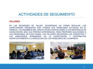 51
ACTIVIDADES DE SEGUIMIENTO
TALLERES
EN LAS REUNIONES DE TALLER, CELEBRADAS EN FORMA REGULAR, LOS
CAPACITANDOS PRESENTAN POR TURNOS SUS PROBLEMAS ACTUALES EN EL
TRABAJO. LOS MIEMBROS DEL GRUPO HACEN APORTACIONES A LOS MATERIALES DE
CAPACITACIÓN, MÁS SUS PROPIAS EXPERIENCIAS, PARA PROPONER SOLUCIONES A
LOS PROBLEMAS. DE ESTA FORMA, LOS TALLERES REFUERZAN LOS CONCEPTOS Y
LAS HABILIDADES APRENDIDAS EN LA CAPACITACIÓN Y CONTRIBUYEN
SIGNIFICATIVAMENTE A LA REDUCCIÓN DE LOS PROBLEMAS DE LA EMPRESA.
 