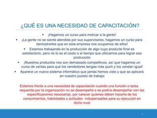 7
¿QUÉ ES UNA NECESIDAD DE CAPACITACIÓN?
 ¡Hagamos un curso para motivar a la gente!
 ¡La gente no se siente atendida por sus supervisores, hagamos un curso para
demostrarles que en esta empresa nos ocupamos de ellos!
 Estamos trabajando en la producción de algo cuyo producto final es
satisfactorio, pero no lo es el costo o el tiempo que utilizamos para lograr esa
producción
 ¡Nuestros productos nos son demasiado competitivos, así que hagamos un
curso de ventas para que los vendedores tengas más puch y los vendan igual!
 Aparece un nuevo sistema informático que jamás hemos visto y que se aplicará
en nuestro puesto de trabajo
Estamos frente a una necesidad de capacitación cuando una función o tarea
requerida por la organización no se desempeña o se podría desempeñar con las
especificaciones necesarias, por carecer quienes deben hacerla de los
conocimientos, habilidades o actitudes indispensables para su ejecución en
dicho nivel
 