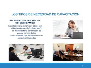 8
LOS TIPOS DE NECESIDAD DE CAPACITACIÓN
NECESIDAD DE CAPACITACIÓN
POR DISCREPANCIA
Aquellas que ya tenemos y obedecen
al hecho de que algún desempeño
es insatisfactorio por la razón de
que se carece de los
conocimientos, las habilidades o las
actitudes requeridas
 