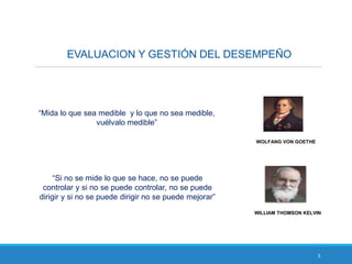 3
“Mida lo que sea medible y lo que no sea medible,
vuélvalo medible”
“Si no se mide lo que se hace, no se puede
controlar y si no se puede controlar, no se puede
dirigir y si no se puede dirigir no se puede mejorar”
WOLFANG VON GOETHE
WILLIAM THOMSON KELVIN
EVALUACION Y GESTIÓN DEL DESEMPEÑO
 