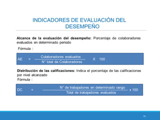74
INDICADORES DE EVALUACIÓN DEL
DESEMPEÑO
 