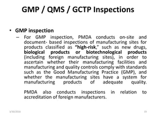 Pmda Inspection Grr japan pptx | PPTX