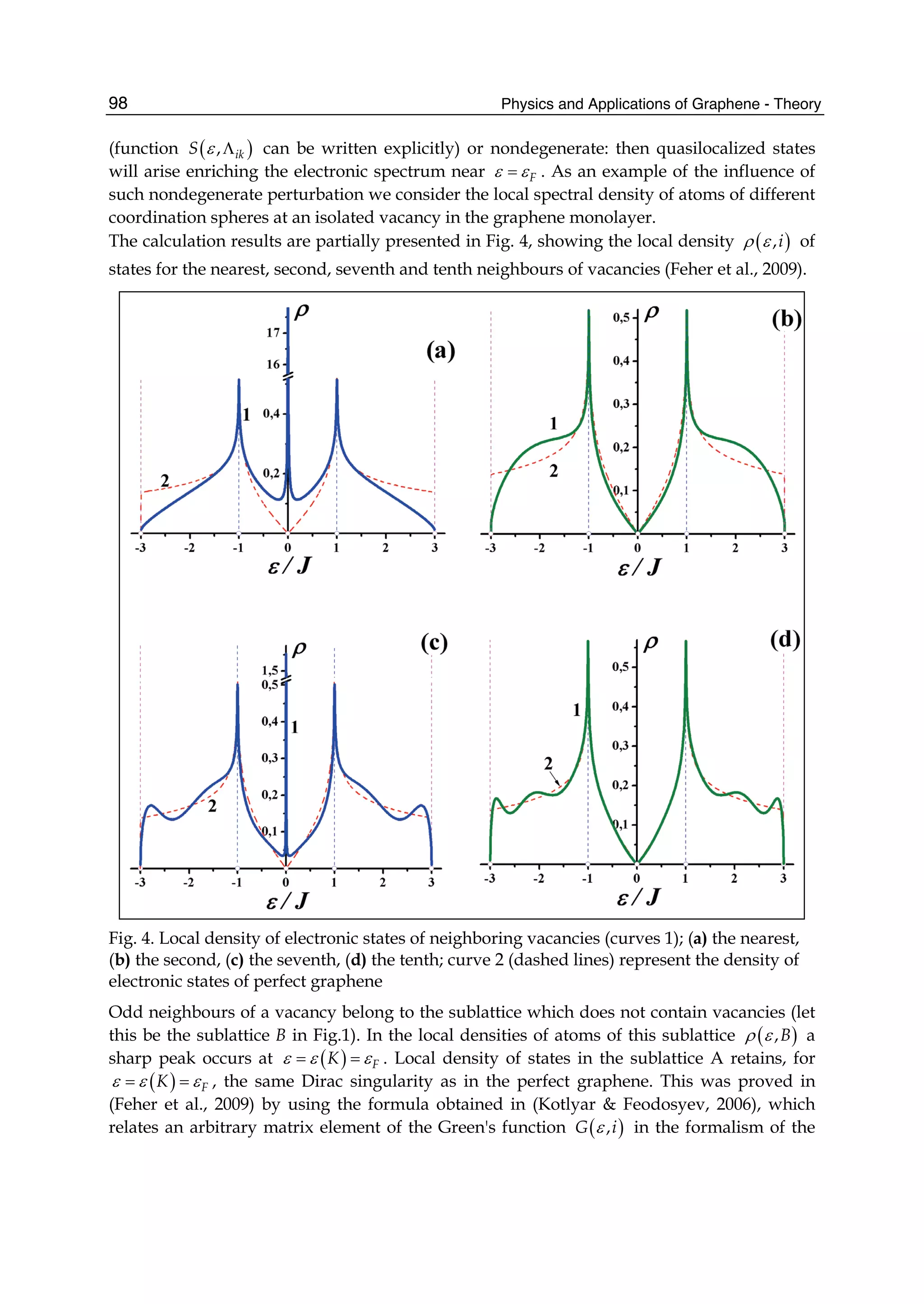 Physics and Applications of Graphene - Theory98
(function ( ), ikS ε Λ can be written explicitly) or nondegenerate: then quasilocalized states
will arise enriching the electronic spectrum near Fε ε= . As an example of the influence of
such nondegenerate perturbation we consider the local spectral density of atoms of different
coordination spheres at an isolated vacancy in the graphene monolayer.
The calculation results are partially presented in Fig. 4, showing the local density ( ),iρ ε of
states for the nearest, second, seventh and tenth neighbours of vacancies (Feher et al., 2009).
Fig. 4. Local density of electronic states of neighboring vacancies (curves 1); (a) the nearest,
(b) the second, (c) the seventh, (d) the tenth; curve 2 (dashed lines) represent the density of
electronic states of perfect graphene
Odd neighbours of a vacancy belong to the sublattice which does not contain vacancies (let
this be the sublattice B in Fig.1). In the local densities of atoms of this sublattice ( ),Bρ ε a
sharp peak occurs at ( ) FKε ε ε= = . Local density of states in the sublattice A retains, for
( ) FKε ε ε= = , the same Dirac singularity as in the perfect graphene. This was proved in
(Feher et al., 2009) by using the formula obtained in (Kotlyar & Feodosyev, 2006), which
relates an arbitrary matrix element of the Green's function ( ),G iε in the formalism of the
 