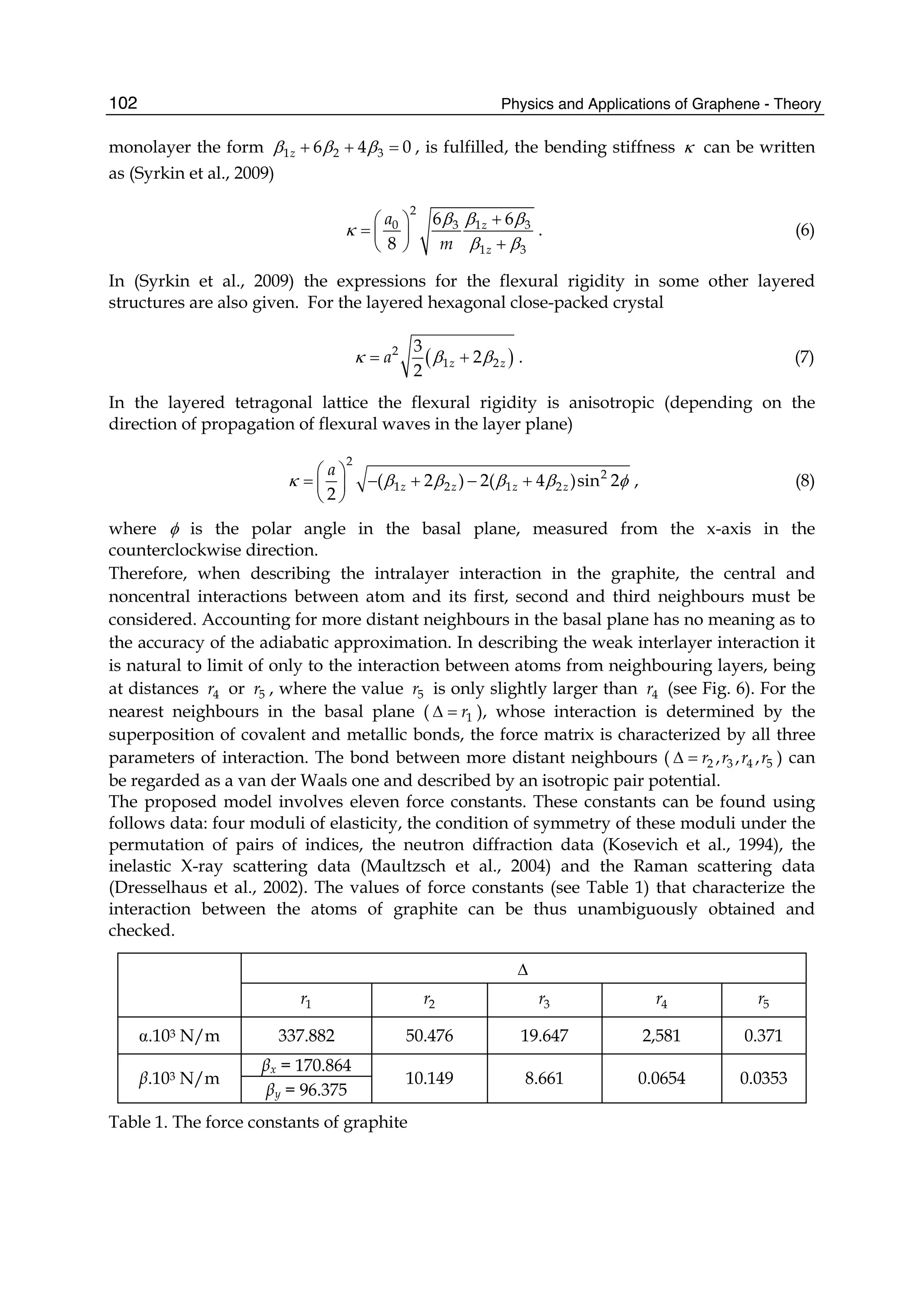 Physics and Applications of Graphene - Theory102
monolayer the form 1 2 36 4 0zβ β β+ + = , is fulfilled, the bending stiffness κ can be written
as (Syrkin et al., 2009)
2
0 3 1 3
1 3
6 6
8
z
z
a
m
β β β
κ
β β
+⎛ ⎞
= ⎜ ⎟
+⎝ ⎠
. (6)
In (Syrkin et al., 2009) the expressions for the flexural rigidity in some other layered
structures are also given. For the layered hexagonal close-packed crystal
( )2
1 2
3
2
2
z zaκ β β= + . (7)
In the layered tetragonal lattice the flexural rigidity is anisotropic (depending on the
direction of propagation of flexural waves in the layer plane)
2
2
1 2 1 2( 2 ) 2( 4 )sin 2
2
z z z z
a
κ β β β β φ
⎛ ⎞
= − + − +⎜ ⎟
⎝ ⎠
, (8)
where φ is the polar angle in the basal plane, measured from the x-axis in the
counterclockwise direction.
Therefore, when describing the intralayer interaction in the graphite, the central and
noncentral interactions between atom and its first, second and third neighbours must be
considered. Accounting for more distant neighbours in the basal plane has no meaning as to
the accuracy of the adiabatic approximation. In describing the weak interlayer interaction it
is natural to limit of only to the interaction between atoms from neighbouring layers, being
at distances 4r or 5r , where the value 5r is only slightly larger than 4r (see Fig. 6). For the
nearest neighbours in the basal plane ( 1rΔ = ), whose interaction is determined by the
superposition of covalent and metallic bonds, the force matrix is characterized by all three
parameters of interaction. The bond between more distant neighbours ( 2 3 4 5, , ,r r r rΔ = ) can
be regarded as a van der Waals one and described by an isotropic pair potential.
The proposed model involves eleven force constants. These constants can be found using
follows data: four moduli of elasticity, the condition of symmetry of these moduli under the
permutation of pairs of indices, the neutron diffraction data (Kosevich et al., 1994), the
inelastic X-ray scattering data (Maultzsch et al., 2004) and the Raman scattering data
(Dresselhaus et al., 2002). The values of force constants (see Table 1) that characterize the
interaction between the atoms of graphite can be thus unambiguously obtained and
checked.
Δ
1r 2r 3r 4r 5r
.103 N/m 337.882 50.476 19.647 2,581 0.371
βx = 170.864
β.103 N/m
βy = 96.375
10.149 8.661 0.0654 0.0353
Table 1. The force constants of graphite
 