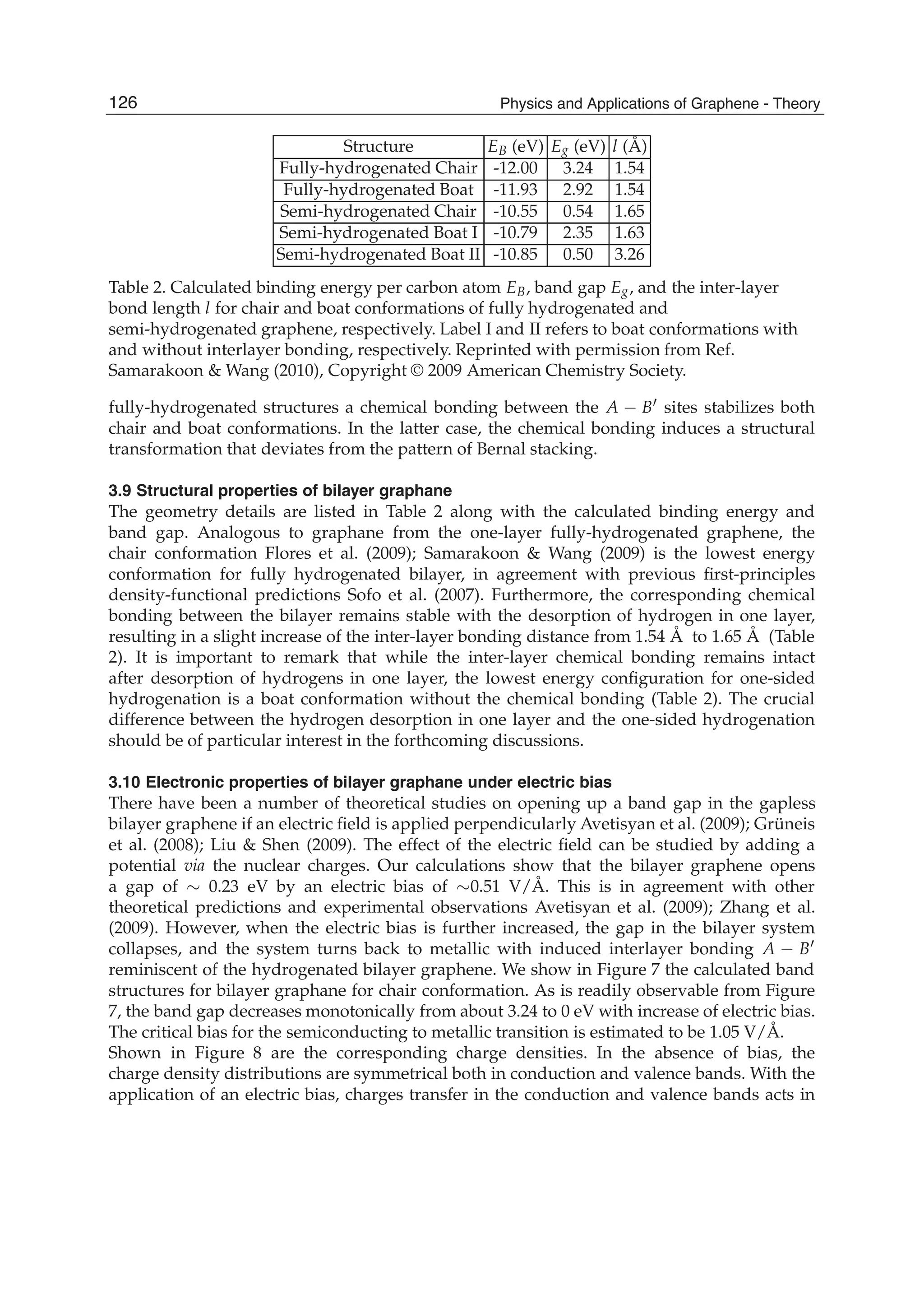 Structure EB (eV) Eg (eV) l (Å)
Fully-hydrogenated Chair -12.00 3.24 1.54
Fully-hydrogenated Boat -11.93 2.92 1.54
Semi-hydrogenated Chair -10.55 0.54 1.65
Semi-hydrogenated Boat I -10.79 2.35 1.63
Semi-hydrogenated Boat II -10.85 0.50 3.26
Table 2. Calculated binding energy per carbon atom EB, band gap Eg, and the inter-layer
bond length l for chair and boat conformations of fully hydrogenated and
semi-hydrogenated graphene, respectively. Label I and II refers to boat conformations with
and without interlayer bonding, respectively. Reprinted with permission from Ref.
Samarakoon & Wang (2010), Copyright © 2009 American Chemistry Society.
fully-hydrogenated structures a chemical bonding between the A B sites stabilizes both
chair and boat conformations. In the latter case, the chemical bonding induces a structural
transformation that deviates from the pattern of Bernal stacking.
3.9 Structural properties of bilayer graphane
The geometry details are listed in Table 2 along with the calculated binding energy and
band gap. Analogous to graphane from the one-layer fully-hydrogenated graphene, the
chair conformation Flores et al. (2009); Samarakoon & Wang (2009) is the lowest energy
conformation for fully hydrogenated bilayer, in agreement with previous ﬁrst-principles
density-functional predictions Sofo et al. (2007). Furthermore, the corresponding chemical
bonding between the bilayer remains stable with the desorption of hydrogen in one layer,
resulting in a slight increase of the inter-layer bonding distance from 1.54 Å to 1.65 Å (Table
2). It is important to remark that while the inter-layer chemical bonding remains intact
after desorption of hydrogens in one layer, the lowest energy conﬁguration for one-sided
hydrogenation is a boat conformation without the chemical bonding (Table 2). The crucial
difference between the hydrogen desorption in one layer and the one-sided hydrogenation
should be of particular interest in the forthcoming discussions.
3.10 Electronic properties of bilayer graphane under electric bias
There have been a number of theoretical studies on opening up a band gap in the gapless
bilayer graphene if an electric ﬁeld is applied perpendicularly Avetisyan et al. (2009); Grüneis
et al. (2008); Liu & Shen (2009). The effect of the electric ﬁeld can be studied by adding a
potential via the nuclear charges. Our calculations show that the bilayer graphene opens
a gap of 0.23 eV by an electric bias of 0.51 V/Å. This is in agreement with other
theoretical predictions and experimental observations Avetisyan et al. (2009); Zhang et al.
(2009). However, when the electric bias is further increased, the gap in the bilayer system
collapses, and the system turns back to metallic with induced interlayer bonding A B
reminiscent of the hydrogenated bilayer graphene. We show in Figure 7 the calculated band
structures for bilayer graphane for chair conformation. As is readily observable from Figure
7, the band gap decreases monotonically from about 3.24 to 0 eV with increase of electric bias.
The critical bias for the semiconducting to metallic transition is estimated to be 1.05 V/Å.
Shown in Figure 8 are the corresponding charge densities. In the absence of bias, the
charge density distributions are symmetrical both in conduction and valence bands. With the
application of an electric bias, charges transfer in the conduction and valence bands acts in
126 Physics and Applications of Graphene - Theory
 