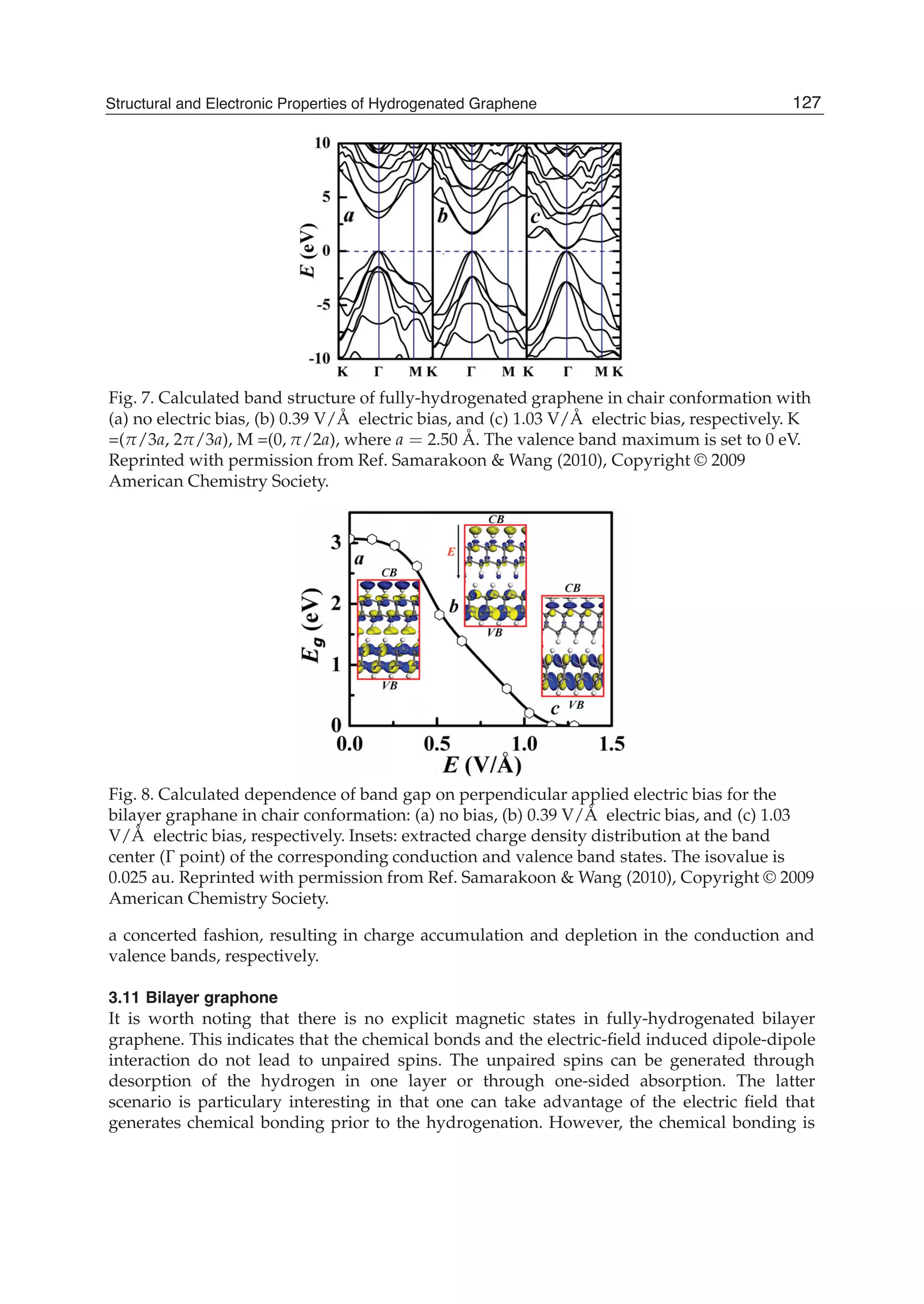 Fig. 7. Calculated band structure of fully-hydrogenated graphene in chair conformation with
(a) no electric bias, (b) 0.39 V/Å electric bias, and (c) 1.03 V/Å electric bias, respectively. K
=( /3a, 2 /3a), M =(0, /2a), where a = 2.50 Å. The valence band maximum is set to 0 eV.
Reprinted with permission from Ref. Samarakoon & Wang (2010), Copyright © 2009
American Chemistry Society.
Fig. 8. Calculated dependence of band gap on perpendicular applied electric bias for the
bilayer graphane in chair conformation: (a) no bias, (b) 0.39 V/Å electric bias, and (c) 1.03
V/Å electric bias, respectively. Insets: extracted charge density distribution at the band
center ( point) of the corresponding conduction and valence band states. The isovalue is
0.025 au. Reprinted with permission from Ref. Samarakoon & Wang (2010), Copyright © 2009
American Chemistry Society.
a concerted fashion, resulting in charge accumulation and depletion in the conduction and
valence bands, respectively.
3.11 Bilayer graphone
It is worth noting that there is no explicit magnetic states in fully-hydrogenated bilayer
graphene. This indicates that the chemical bonds and the electric-ﬁeld induced dipole-dipole
interaction do not lead to unpaired spins. The unpaired spins can be generated through
desorption of the hydrogen in one layer or through one-sided absorption. The latter
scenario is particulary interesting in that one can take advantage of the electric ﬁeld that
generates chemical bonding prior to the hydrogenation. However, the chemical bonding is
127Structural and Electronic Properties of Hydrogenated Graphene
 