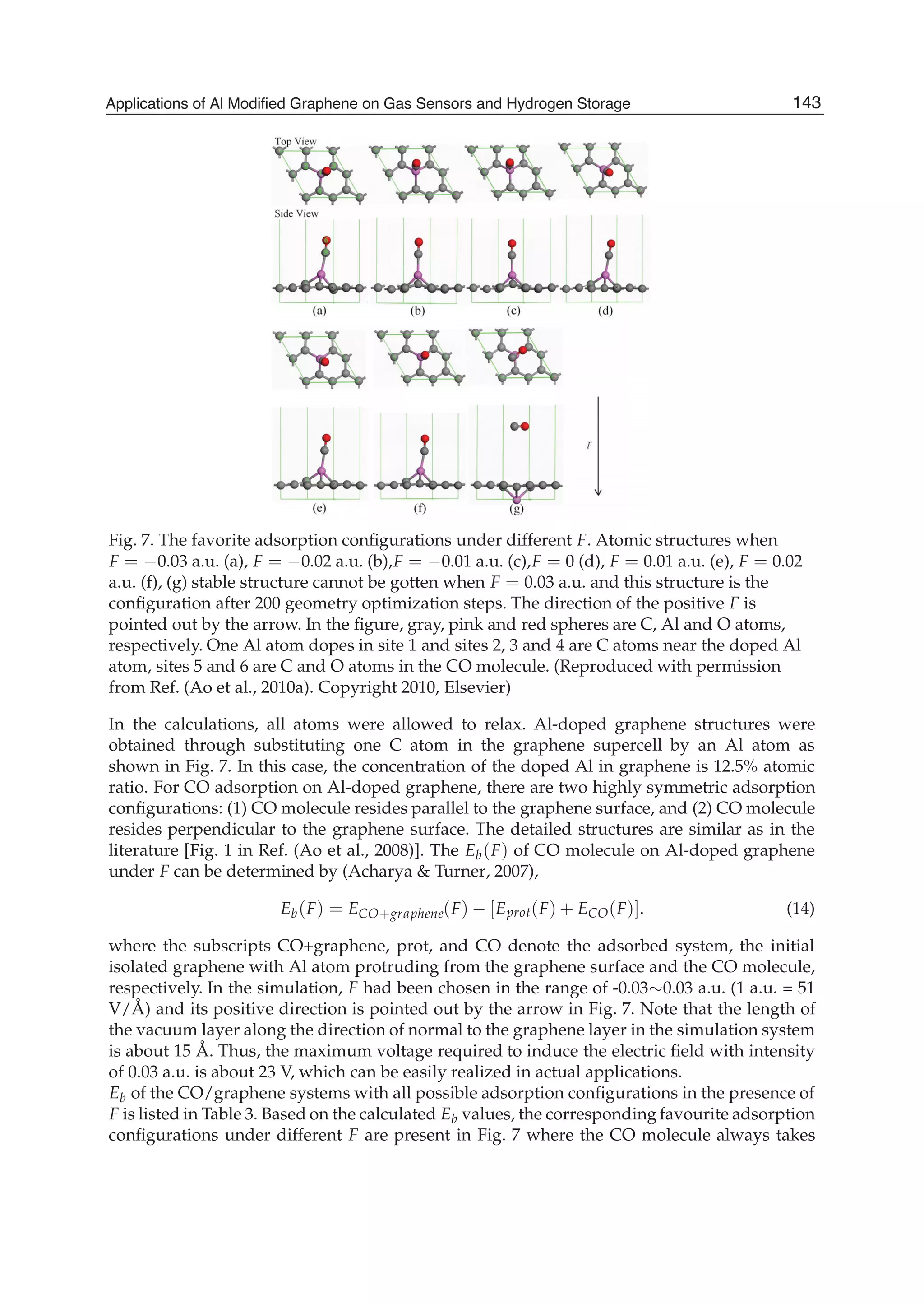 Fig. 7. The favorite adsorption conﬁgurations under different F. Atomic structures when
F = 0.03 a.u. (a), F = 0.02 a.u. (b),F = 0.01 a.u. (c),F = 0 (d), F = 0.01 a.u. (e), F = 0.02
a.u. (f), (g) stable structure cannot be gotten when F = 0.03 a.u. and this structure is the
conﬁguration after 200 geometry optimization steps. The direction of the positive F is
pointed out by the arrow. In the ﬁgure, gray, pink and red spheres are C, Al and O atoms,
respectively. One Al atom dopes in site 1 and sites 2, 3 and 4 are C atoms near the doped Al
atom, sites 5 and 6 are C and O atoms in the CO molecule. (Reproduced with permission
from Ref. (Ao et al., 2010a). Copyright 2010, Elsevier)
In the calculations, all atoms were allowed to relax. Al-doped graphene structures were
obtained through substituting one C atom in the graphene supercell by an Al atom as
shown in Fig. 7. In this case, the concentration of the doped Al in graphene is 12.5% atomic
ratio. For CO adsorption on Al-doped graphene, there are two highly symmetric adsorption
conﬁgurations: (1) CO molecule resides parallel to the graphene surface, and (2) CO molecule
resides perpendicular to the graphene surface. The detailed structures are similar as in the
literature [Fig. 1 in Ref. (Ao et al., 2008)]. The Eb(F) of CO molecule on Al-doped graphene
under F can be determined by (Acharya & Turner, 2007),
Eb(F) = ECO+graphene(F) [Eprot(F) + ECO(F)]. (14)
where the subscripts CO+graphene, prot, and CO denote the adsorbed system, the initial
isolated graphene with Al atom protruding from the graphene surface and the CO molecule,
respectively. In the simulation, F had been chosen in the range of -0.03 0.03 a.u. (1 a.u. = 51
V/Å) and its positive direction is pointed out by the arrow in Fig. 7. Note that the length of
the vacuum layer along the direction of normal to the graphene layer in the simulation system
is about 15 Å. Thus, the maximum voltage required to induce the electric ﬁeld with intensity
of 0.03 a.u. is about 23 V, which can be easily realized in actual applications.
Eb of the CO/graphene systems with all possible adsorption conﬁgurations in the presence of
F is listed in Table 3. Based on the calculated Eb values, the corresponding favourite adsorption
conﬁgurations under different F are present in Fig. 7 where the CO molecule always takes
143Applications of Al Modified Graphene on Gas Sensors and Hydrogen Storage
 