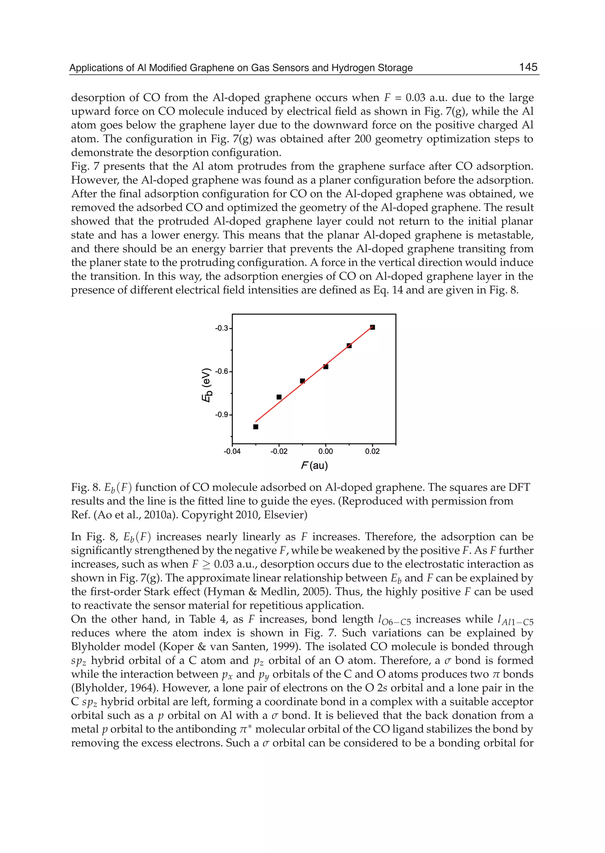 desorption of CO from the Al-doped graphene occurs when F = 0.03 a.u. due to the large
upward force on CO molecule induced by electrical ﬁeld as shown in Fig. 7(g), while the Al
atom goes below the graphene layer due to the downward force on the positive charged Al
atom. The conﬁguration in Fig. 7(g) was obtained after 200 geometry optimization steps to
demonstrate the desorption conﬁguration.
Fig. 7 presents that the Al atom protrudes from the graphene surface after CO adsorption.
However, the Al-doped graphene was found as a planer conﬁguration before the adsorption.
After the ﬁnal adsorption conﬁguration for CO on the Al-doped graphene was obtained, we
removed the adsorbed CO and optimized the geometry of the Al-doped graphene. The result
showed that the protruded Al-doped graphene layer could not return to the initial planar
state and has a lower energy. This means that the planar Al-doped graphene is metastable,
and there should be an energy barrier that prevents the Al-doped graphene transiting from
the planer state to the protruding conﬁguration. A force in the vertical direction would induce
the transition. In this way, the adsorption energies of CO on Al-doped graphene layer in the
presence of different electrical ﬁeld intensities are deﬁned as Eq. 14 and are given in Fig. 8.
Fig. 8. Eb(F) function of CO molecule adsorbed on Al-doped graphene. The squares are DFT
results and the line is the ﬁtted line to guide the eyes. (Reproduced with permission from
Ref. (Ao et al., 2010a). Copyright 2010, Elsevier)
In Fig. 8, Eb(F) increases nearly linearly as F increases. Therefore, the adsorption can be
signiﬁcantly strengthened by the negative F, while be weakened by the positive F. As F further
increases, such as when F 0.03 a.u., desorption occurs due to the electrostatic interaction as
shown in Fig. 7(g). The approximate linear relationship between Eb and F can be explained by
the ﬁrst-order Stark effect (Hyman & Medlin, 2005). Thus, the highly positive F can be used
to reactivate the sensor material for repetitious application.
On the other hand, in Table 4, as F increases, bond length lO6 C5 increases while lAl1 C5
reduces where the atom index is shown in Fig. 7. Such variations can be explained by
Blyholder model (Koper & van Santen, 1999). The isolated CO molecule is bonded through
spz hybrid orbital of a C atom and pz orbital of an O atom. Therefore, a bond is formed
while the interaction between px and py orbitals of the C and O atoms produces two bonds
(Blyholder, 1964). However, a lone pair of electrons on the O 2s orbital and a lone pair in the
C spz hybrid orbital are left, forming a coordinate bond in a complex with a suitable acceptor
orbital such as a p orbital on Al with a bond. It is believed that the back donation from a
metal p orbital to the antibonding molecular orbital of the CO ligand stabilizes the bond by
removing the excess electrons. Such a orbital can be considered to be a bonding orbital for
145Applications of Al Modified Graphene on Gas Sensors and Hydrogen Storage
 