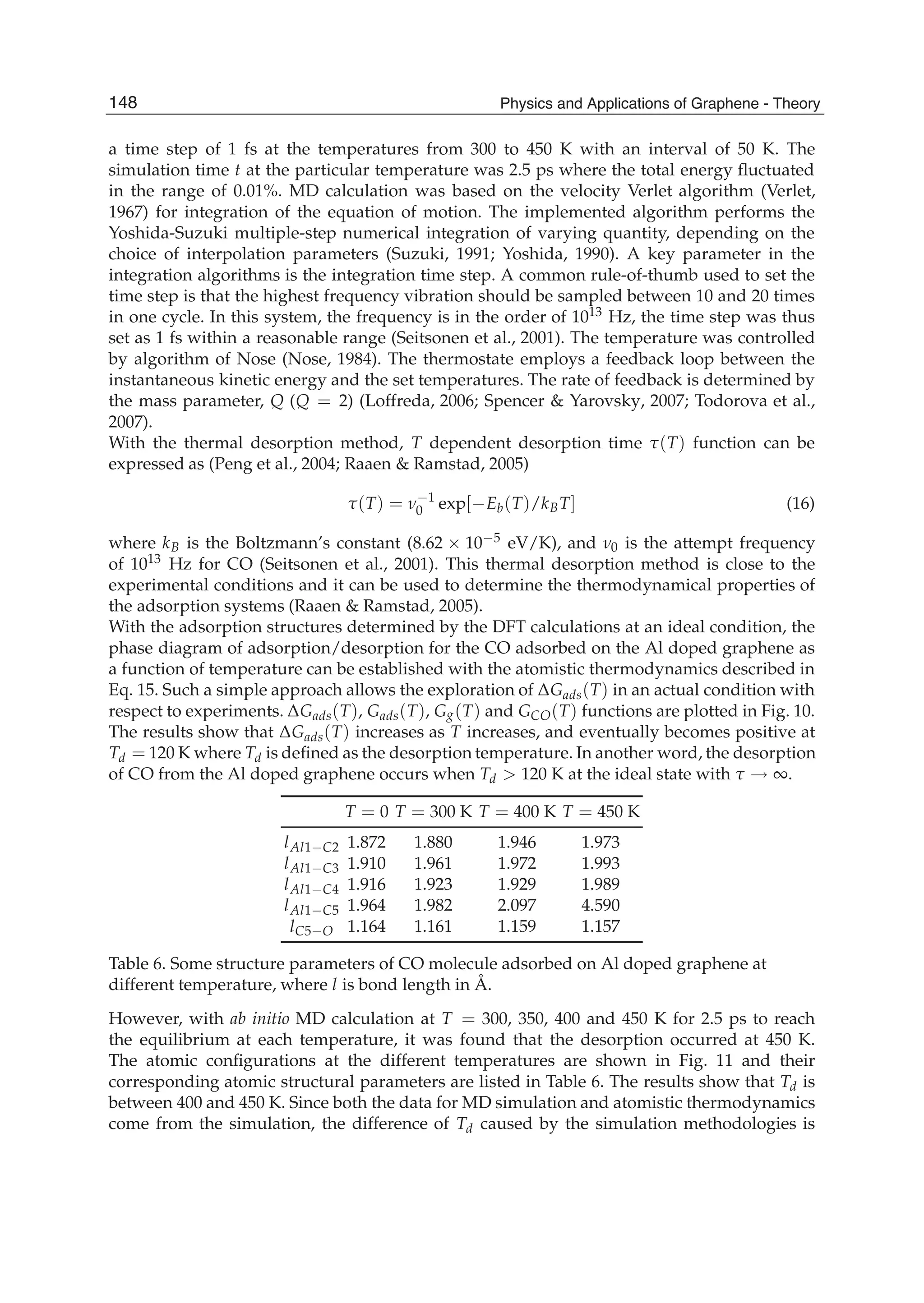 a time step of 1 fs at the temperatures from 300 to 450 K with an interval of 50 K. The
simulation time t at the particular temperature was 2.5 ps where the total energy ﬂuctuated
in the range of 0.01%. MD calculation was based on the velocity Verlet algorithm (Verlet,
1967) for integration of the equation of motion. The implemented algorithm performs the
Yoshida-Suzuki multiple-step numerical integration of varying quantity, depending on the
choice of interpolation parameters (Suzuki, 1991; Yoshida, 1990). A key parameter in the
integration algorithms is the integration time step. A common rule-of-thumb used to set the
time step is that the highest frequency vibration should be sampled between 10 and 20 times
in one cycle. In this system, the frequency is in the order of 1013 Hz, the time step was thus
set as 1 fs within a reasonable range (Seitsonen et al., 2001). The temperature was controlled
by algorithm of Nose (Nose, 1984). The thermostate employs a feedback loop between the
instantaneous kinetic energy and the set temperatures. The rate of feedback is determined by
the mass parameter, Q (Q = 2) (Loffreda, 2006; Spencer & Yarovsky, 2007; Todorova et al.,
2007).
With the thermal desorption method, T dependent desorption time (T) function can be
expressed as (Peng et al., 2004; Raaen & Ramstad, 2005)
(T) = 1
0 exp[ Eb(T)/kBT] (16)
where kB is the Boltzmann’s constant (8.62 10 5 eV/K), and 0 is the attempt frequency
of 1013 Hz for CO (Seitsonen et al., 2001). This thermal desorption method is close to the
experimental conditions and it can be used to determine the thermodynamical properties of
the adsorption systems (Raaen & Ramstad, 2005).
With the adsorption structures determined by the DFT calculations at an ideal condition, the
phase diagram of adsorption/desorption for the CO adsorbed on the Al doped graphene as
a function of temperature can be established with the atomistic thermodynamics described in
Eq. 15. Such a simple approach allows the exploration of Gads(T) in an actual condition with
respect to experiments. Gads(T), Gads(T), Gg(T) and GCO(T) functions are plotted in Fig. 10.
The results show that Gads(T) increases as T increases, and eventually becomes positive at
Td = 120 K where Td is deﬁned as the desorption temperature. In another word, the desorption
of CO from the Al doped graphene occurs when Td 120 K at the ideal state with .
T = 0 T = 300 K T = 400 K T = 450 K
lAl1 C2 1.872 1.880 1.946 1.973
lAl1 C3 1.910 1.961 1.972 1.993
lAl1 C4 1.916 1.923 1.929 1.989
lAl1 C5 1.964 1.982 2.097 4.590
lC5 O 1.164 1.161 1.159 1.157
Table 6. Some structure parameters of CO molecule adsorbed on Al doped graphene at
different temperature, where l is bond length in Å.
However, with ab initio MD calculation at T = 300, 350, 400 and 450 K for 2.5 ps to reach
the equilibrium at each temperature, it was found that the desorption occurred at 450 K.
The atomic conﬁgurations at the different temperatures are shown in Fig. 11 and their
corresponding atomic structural parameters are listed in Table 6. The results show that Td is
between 400 and 450 K. Since both the data for MD simulation and atomistic thermodynamics
come from the simulation, the difference of Td caused by the simulation methodologies is
148 Physics and Applications of Graphene - Theory
 