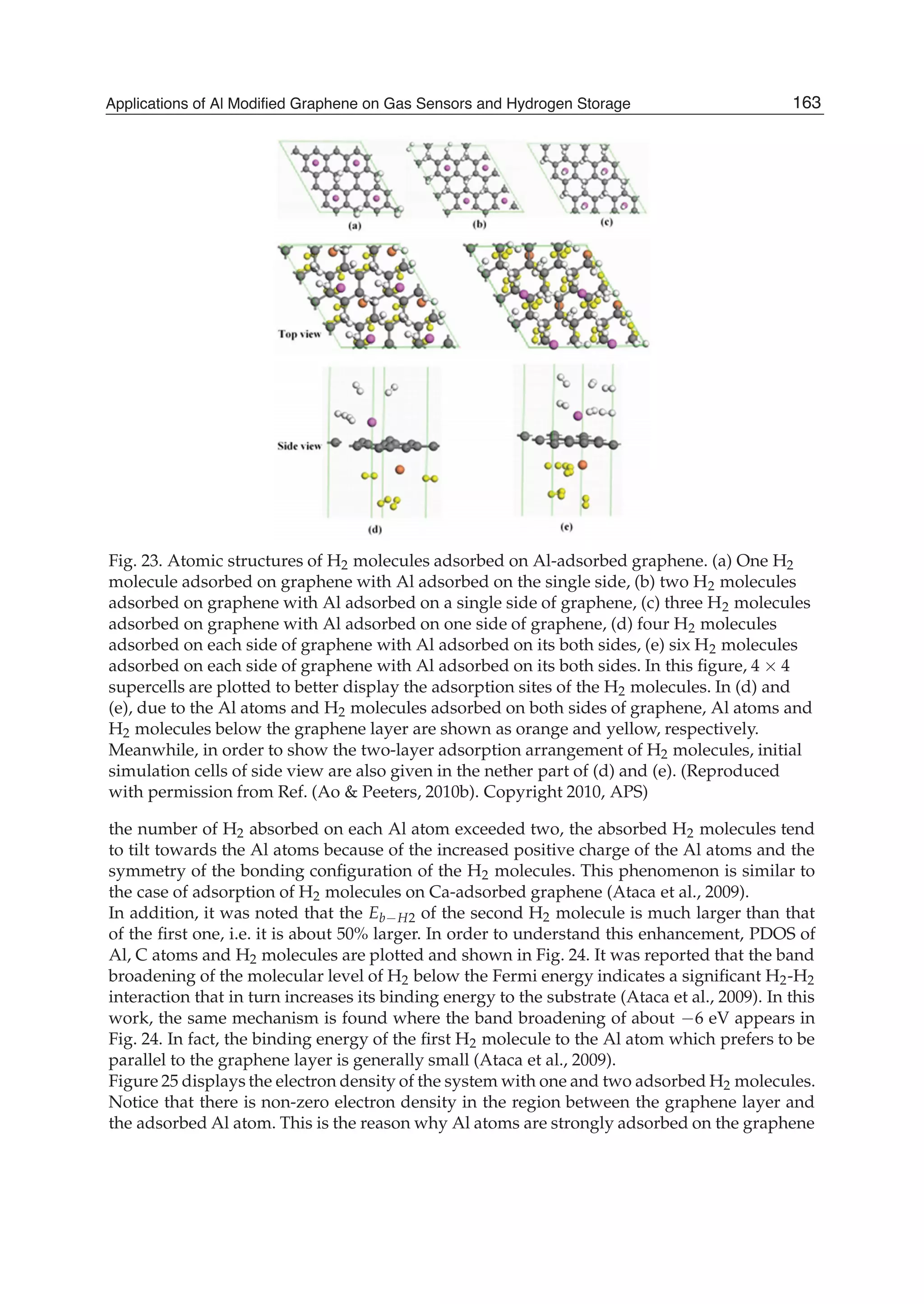 Fig. 23. Atomic structures of H2 molecules adsorbed on Al-adsorbed graphene. (a) One H2
molecule adsorbed on graphene with Al adsorbed on the single side, (b) two H2 molecules
adsorbed on graphene with Al adsorbed on a single side of graphene, (c) three H2 molecules
adsorbed on graphene with Al adsorbed on one side of graphene, (d) four H2 molecules
adsorbed on each side of graphene with Al adsorbed on its both sides, (e) six H2 molecules
adsorbed on each side of graphene with Al adsorbed on its both sides. In this ﬁgure, 4 4
supercells are plotted to better display the adsorption sites of the H2 molecules. In (d) and
(e), due to the Al atoms and H2 molecules adsorbed on both sides of graphene, Al atoms and
H2 molecules below the graphene layer are shown as orange and yellow, respectively.
Meanwhile, in order to show the two-layer adsorption arrangement of H2 molecules, initial
simulation cells of side view are also given in the nether part of (d) and (e). (Reproduced
with permission from Ref. (Ao & Peeters, 2010b). Copyright 2010, APS)
the number of H2 absorbed on each Al atom exceeded two, the absorbed H2 molecules tend
to tilt towards the Al atoms because of the increased positive charge of the Al atoms and the
symmetry of the bonding conﬁguration of the H2 molecules. This phenomenon is similar to
the case of adsorption of H2 molecules on Ca-adsorbed graphene (Ataca et al., 2009).
In addition, it was noted that the Eb H2 of the second H2 molecule is much larger than that
of the ﬁrst one, i.e. it is about 50% larger. In order to understand this enhancement, PDOS of
Al, C atoms and H2 molecules are plotted and shown in Fig. 24. It was reported that the band
broadening of the molecular level of H2 below the Fermi energy indicates a signiﬁcant H2-H2
interaction that in turn increases its binding energy to the substrate (Ataca et al., 2009). In this
work, the same mechanism is found where the band broadening of about 6 eV appears in
Fig. 24. In fact, the binding energy of the ﬁrst H2 molecule to the Al atom which prefers to be
parallel to the graphene layer is generally small (Ataca et al., 2009).
Figure 25 displays the electron density of the system with one and two adsorbed H2 molecules.
Notice that there is non-zero electron density in the region between the graphene layer and
the adsorbed Al atom. This is the reason why Al atoms are strongly adsorbed on the graphene
163Applications of Al Modified Graphene on Gas Sensors and Hydrogen Storage
 