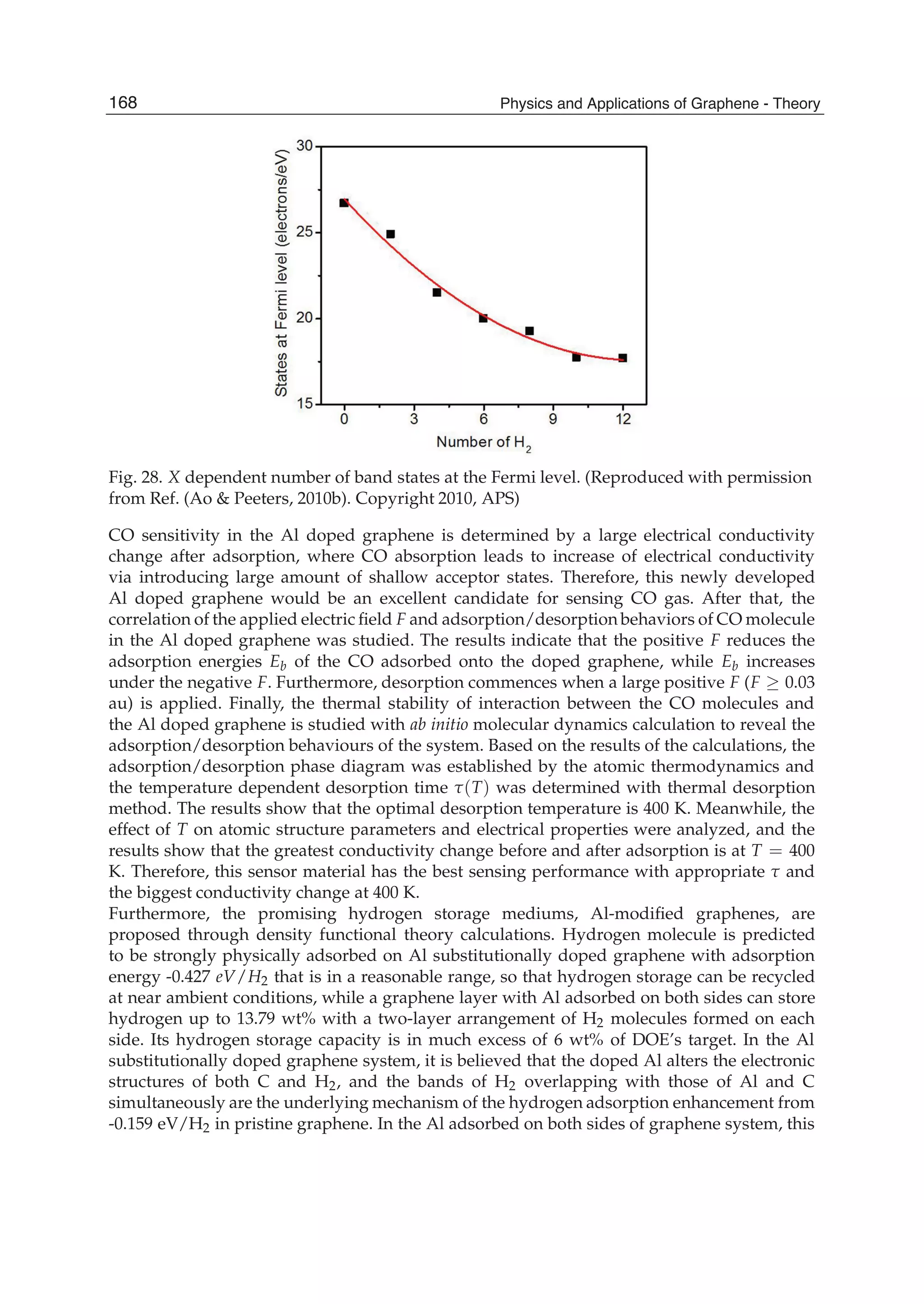 Fig. 28. X dependent number of band states at the Fermi level. (Reproduced with permission
from Ref. (Ao & Peeters, 2010b). Copyright 2010, APS)
CO sensitivity in the Al doped graphene is determined by a large electrical conductivity
change after adsorption, where CO absorption leads to increase of electrical conductivity
via introducing large amount of shallow acceptor states. Therefore, this newly developed
Al doped graphene would be an excellent candidate for sensing CO gas. After that, the
correlation of the applied electric ﬁeld F and adsorption/desorption behaviors of CO molecule
in the Al doped graphene was studied. The results indicate that the positive F reduces the
adsorption energies Eb of the CO adsorbed onto the doped graphene, while Eb increases
under the negative F. Furthermore, desorption commences when a large positive F (F 0.03
au) is applied. Finally, the thermal stability of interaction between the CO molecules and
the Al doped graphene is studied with ab initio molecular dynamics calculation to reveal the
adsorption/desorption behaviours of the system. Based on the results of the calculations, the
adsorption/desorption phase diagram was established by the atomic thermodynamics and
the temperature dependent desorption time (T) was determined with thermal desorption
method. The results show that the optimal desorption temperature is 400 K. Meanwhile, the
effect of T on atomic structure parameters and electrical properties were analyzed, and the
results show that the greatest conductivity change before and after adsorption is at T = 400
K. Therefore, this sensor material has the best sensing performance with appropriate and
the biggest conductivity change at 400 K.
Furthermore, the promising hydrogen storage mediums, Al-modiﬁed graphenes, are
proposed through density functional theory calculations. Hydrogen molecule is predicted
to be strongly physically adsorbed on Al substitutionally doped graphene with adsorption
energy -0.427 eV/H2 that is in a reasonable range, so that hydrogen storage can be recycled
at near ambient conditions, while a graphene layer with Al adsorbed on both sides can store
hydrogen up to 13.79 wt% with a two-layer arrangement of H2 molecules formed on each
side. Its hydrogen storage capacity is in much excess of 6 wt% of DOE’s target. In the Al
substitutionally doped graphene system, it is believed that the doped Al alters the electronic
structures of both C and H2, and the bands of H2 overlapping with those of Al and C
simultaneously are the underlying mechanism of the hydrogen adsorption enhancement from
-0.159 eV/H2 in pristine graphene. In the Al adsorbed on both sides of graphene system, this
168 Physics and Applications of Graphene - Theory
 