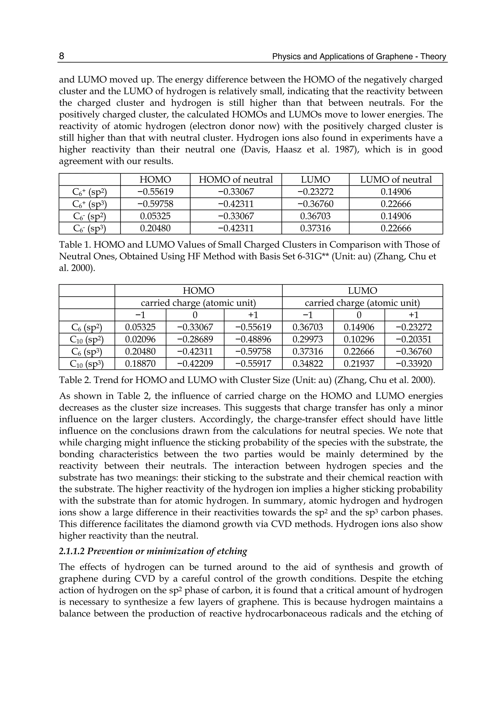 Physics and Applications of Graphene - Theory8
and LUMO moved up. The energy difference between the HOMO of the negatively charged
cluster and the LUMO of hydrogen is relatively small, indicating that the reactivity between
the charged cluster and hydrogen is still higher than that between neutrals. For the
positively charged cluster, the calculated HOMOs and LUMOs move to lower energies. The
reactivity of atomic hydrogen (electron donor now) with the positively charged cluster is
still higher than that with neutral cluster. Hydrogen ions also found in experiments have a
higher reactivity than their neutral one (Davis, Haasz et al. 1987), which is in good
agreement with our results.
HOMO HOMO of neutral LUMO LUMO of neutral
C6
+ (sp2) −0.55619 −0.33067 −0.23272 0.14906
C6
+ (sp3) −0.59758 −0.42311 −0.36760 0.22666
C6
- (sp2) 0.05325 −0.33067 0.36703 0.14906
C6
- (sp3) 0.20480 −0.42311 0.37316 0.22666
Table 1. HOMO and LUMO Values of Small Charged Clusters in Comparison with Those of
Neutral Ones, Obtained Using HF Method with Basis Set 6-31G** (Unit: au) (Zhang, Chu et
al. 2000).
HOMO LUMO
carried charge (atomic unit) carried charge (atomic unit)
−1 0 +1 −1 0 +1
C6 (sp2) 0.05325 −0.33067 −0.55619 0.36703 0.14906 −0.23272
C10 (sp2) 0.02096 −0.28689 −0.48896 0.29973 0.10296 −0.20351
C6 (sp3) 0.20480 −0.42311 −0.59758 0.37316 0.22666 −0.36760
C10 (sp3) 0.18870 −0.42209 −0.55917 0.34822 0.21937 −0.33920
Table 2. Trend for HOMO and LUMO with Cluster Size (Unit: au) (Zhang, Chu et al. 2000).
As shown in Table 2, the influence of carried charge on the HOMO and LUMO energies
decreases as the cluster size increases. This suggests that charge transfer has only a minor
influence on the larger clusters. Accordingly, the charge-transfer effect should have little
influence on the conclusions drawn from the calculations for neutral species. We note that
while charging might influence the sticking probability of the species with the substrate, the
bonding characteristics between the two parties would be mainly determined by the
reactivity between their neutrals. The interaction between hydrogen species and the
substrate has two meanings: their sticking to the substrate and their chemical reaction with
the substrate. The higher reactivity of the hydrogen ion implies a higher sticking probability
with the substrate than for atomic hydrogen. In summary, atomic hydrogen and hydrogen
ions show a large difference in their reactivities towards the sp2 and the sp3 carbon phases.
This difference facilitates the diamond growth via CVD methods. Hydrogen ions also show
higher reactivity than the neutral.
2.1.1.2 Prevention or minimization of etching
The effects of hydrogen can be turned around to the aid of synthesis and growth of
graphene during CVD by a careful control of the growth conditions. Despite the etching
action of hydrogen on the sp2 phase of carbon, it is found that a critical amount of hydrogen
is necessary to synthesize a few layers of graphene. This is because hydrogen maintains a
balance between the production of reactive hydrocarbonaceous radicals and the etching of
 