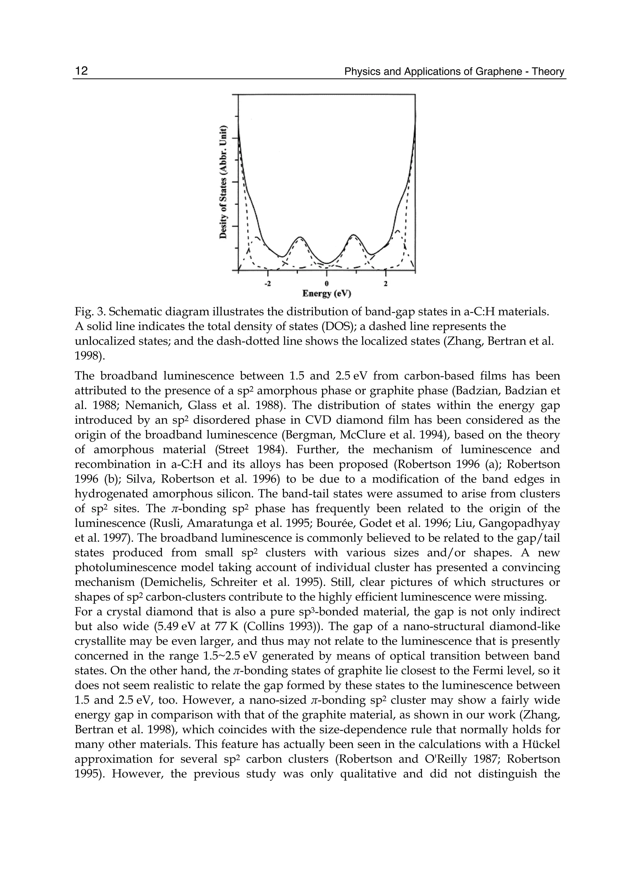 Physics and Applications of Graphene - Theory12
Fig. 3. Schematic diagram illustrates the distribution of band-gap states in a-C:H materials.
A solid line indicates the total density of states (DOS); a dashed line represents the
unlocalized states; and the dash-dotted line shows the localized states (Zhang, Bertran et al.
1998).
The broadband luminescence between 1.5 and 2.5 eV from carbon-based films has been
attributed to the presence of a sp2 amorphous phase or graphite phase (Badzian, Badzian et
al. 1988; Nemanich, Glass et al. 1988). The distribution of states within the energy gap
introduced by an sp2 disordered phase in CVD diamond film has been considered as the
origin of the broadband luminescence (Bergman, McClure et al. 1994), based on the theory
of amorphous material (Street 1984). Further, the mechanism of luminescence and
recombination in a-C:H and its alloys has been proposed (Robertson 1996 (a); Robertson
1996 (b); Silva, Robertson et al. 1996) to be due to a modification of the band edges in
hydrogenated amorphous silicon. The band-tail states were assumed to arise from clusters
of sp2 sites. The π-bonding sp2 phase has frequently been related to the origin of the
luminescence (Rusli, Amaratunga et al. 1995; Bourée, Godet et al. 1996; Liu, Gangopadhyay
et al. 1997). The broadband luminescence is commonly believed to be related to the gap/tail
states produced from small sp2 clusters with various sizes and/or shapes. A new
photoluminescence model taking account of individual cluster has presented a convincing
mechanism (Demichelis, Schreiter et al. 1995). Still, clear pictures of which structures or
shapes of sp2 carbon-clusters contribute to the highly efficient luminescence were missing.
For a crystal diamond that is also a pure sp3-bonded material, the gap is not only indirect
but also wide (5.49 eV at 77 K (Collins 1993)). The gap of a nano-structural diamond-like
crystallite may be even larger, and thus may not relate to the luminescence that is presently
concerned in the range 1.5~2.5 eV generated by means of optical transition between band
states. On the other hand, the π-bonding states of graphite lie closest to the Fermi level, so it
does not seem realistic to relate the gap formed by these states to the luminescence between
1.5 and 2.5 eV, too. However, a nano-sized π-bonding sp2 cluster may show a fairly wide
energy gap in comparison with that of the graphite material, as shown in our work (Zhang,
Bertran et al. 1998), which coincides with the size-dependence rule that normally holds for
many other materials. This feature has actually been seen in the calculations with a Hückel
approximation for several sp2 carbon clusters (Robertson and O'Reilly 1987; Robertson
1995). However, the previous study was only qualitative and did not distinguish the
 