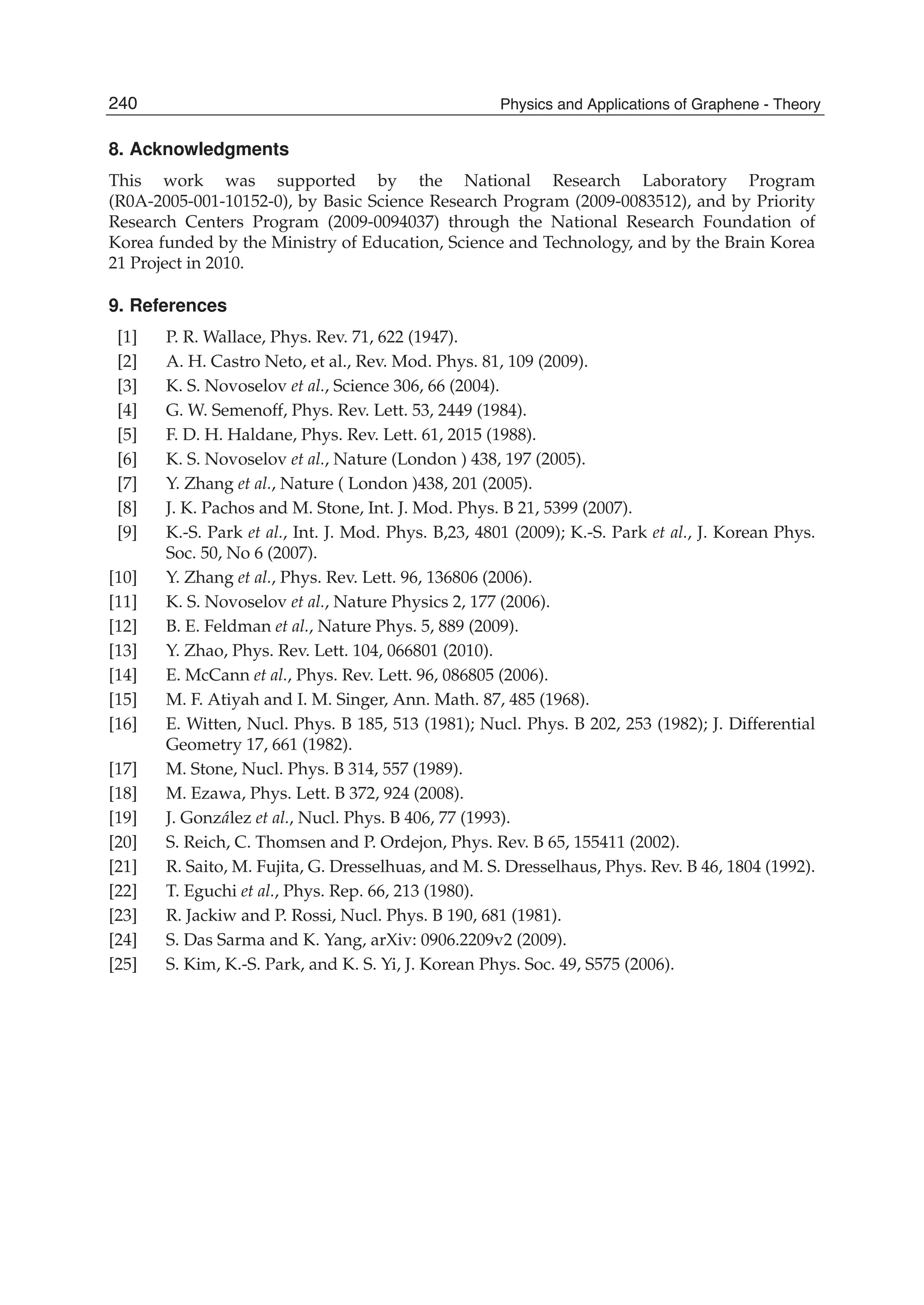 8. Acknowledgments
This work was supported by the National Research Laboratory Program
(R0A-2005-001-10152-0), by Basic Science Research Program (2009-0083512), and by Priority
Research Centers Program (2009-0094037) through the National Research Foundation of
Korea funded by the Ministry of Education, Science and Technology, and by the Brain Korea
21 Project in 2010.
9. References
[1] P. R. Wallace, Phys. Rev. 71, 622 (1947).
[2] A. H. Castro Neto, et al., Rev. Mod. Phys. 81, 109 (2009).
[3] K. S. Novoselov et al., Science 306, 66 (2004).
[4] G. W. Semenoff, Phys. Rev. Lett. 53, 2449 (1984).
[5] F. D. H. Haldane, Phys. Rev. Lett. 61, 2015 (1988).
[6] K. S. Novoselov et al., Nature (London ) 438, 197 (2005).
[7] Y. Zhang et al., Nature ( London )438, 201 (2005).
[8] J. K. Pachos and M. Stone, Int. J. Mod. Phys. B 21, 5399 (2007).
[9] K.-S. Park et al., Int. J. Mod. Phys. B,23, 4801 (2009); K.-S. Park et al., J. Korean Phys.
Soc. 50, No 6 (2007).
[10] Y. Zhang et al., Phys. Rev. Lett. 96, 136806 (2006).
[11] K. S. Novoselov et al., Nature Physics 2, 177 (2006).
[12] B. E. Feldman et al., Nature Phys. 5, 889 (2009).
[13] Y. Zhao, Phys. Rev. Lett. 104, 066801 (2010).
[14] E. McCann et al., Phys. Rev. Lett. 96, 086805 (2006).
[15] M. F. Atiyah and I. M. Singer, Ann. Math. 87, 485 (1968).
[16] E. Witten, Nucl. Phys. B 185, 513 (1981); Nucl. Phys. B 202, 253 (1982); J. Differential
Geometry 17, 661 (1982).
[17] M. Stone, Nucl. Phys. B 314, 557 (1989).
[18] M. Ezawa, Phys. Lett. B 372, 924 (2008).
[19] J. Gonz´alez et al., Nucl. Phys. B 406, 77 (1993).
[20] S. Reich, C. Thomsen and P. Ordejon, Phys. Rev. B 65, 155411 (2002).
[21] R. Saito, M. Fujita, G. Dresselhuas, and M. S. Dresselhaus, Phys. Rev. B 46, 1804 (1992).
[22] T. Eguchi et al., Phys. Rep. 66, 213 (1980).
[23] R. Jackiw and P. Rossi, Nucl. Phys. B 190, 681 (1981).
[24] S. Das Sarma and K. Yang, arXiv: 0906.2209v2 (2009).
[25] S. Kim, K.-S. Park, and K. S. Yi, J. Korean Phys. Soc. 49, S575 (2006).
240 Physics and Applications of Graphene - Theory
 