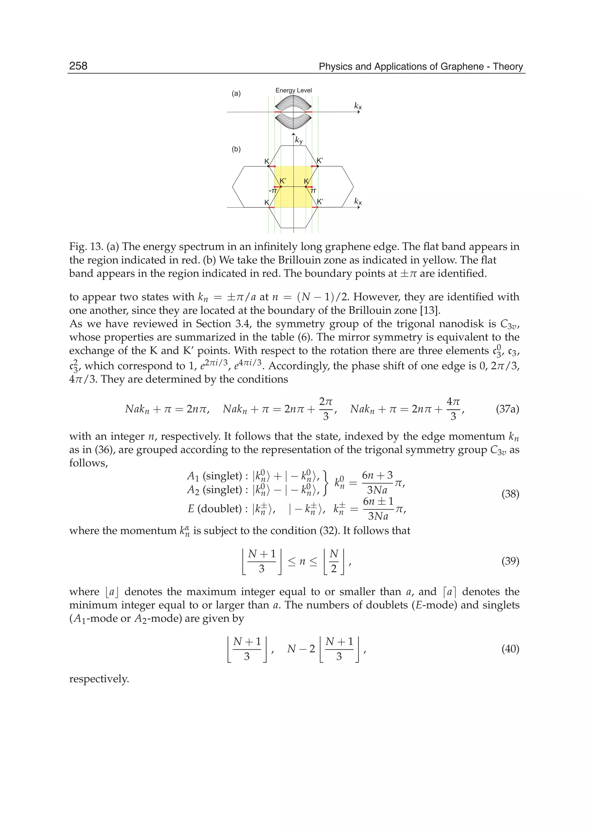 kx
kx
ky
Energy Level
K
K
K
K’
K’
K’
p-p
(a)
(b)
Fig. 13. (a) The energy spectrum in an inﬁnitely long graphene edge. The ﬂat band appears in
the region indicated in red. (b) We take the Brillouin zone as indicated in yellow. The ﬂat
band appears in the region indicated in red. The boundary points at ±π are identiﬁed.
to appear two states with kn = ±π/a at n = (N − 1)/2. However, they are identiﬁed with
one another, since they are located at the boundary of the Brillouin zone [13].
As we have reviewed in Section 3.4, the symmetry group of the trigonal nanodisk is C3v,
whose properties are summarized in the table (6). The mirror symmetry is equivalent to the
exchange of the K and K’ points. With respect to the rotation there are three elements c0
3, c3,
c2
3, which correspond to 1, e2πi/3, e4πi/3. Accordingly, the phase shift of one edge is 0, 2π/3,
4π/3. They are determined by the conditions
Nakn + π = 2nπ, Nakn + π = 2nπ +
2π
3
, Nakn + π = 2nπ +
4π
3
, (37a)
with an integer n, respectively. It follows that the state, indexed by the edge momentum kn
as in (36), are grouped according to the representation of the trigonal symmetry group C3v as
follows,
A1 (singlet) : |k0
n + | − k0
n ,
A2 (singlet) : |k0
n − | − k0
n ,
k0
n =
6n + 3
3Na
π,
E (doublet) : |k±
n , | − k±
n , k±
n =
6n ± 1
3Na
π,
(38)
where the momentum kα
n is subject to the condition (32). It follows that
N + 1
3
≤ n ≤
N
2
, (39)
where a denotes the maximum integer equal to or smaller than a, and a denotes the
minimum integer equal to or larger than a. The numbers of doublets (E-mode) and singlets
(A1-mode or A2-mode) are given by
N + 1
3
, N − 2
N + 1
3
, (40)
respectively.
258 Physics and Applications of Graphene - Theory
 