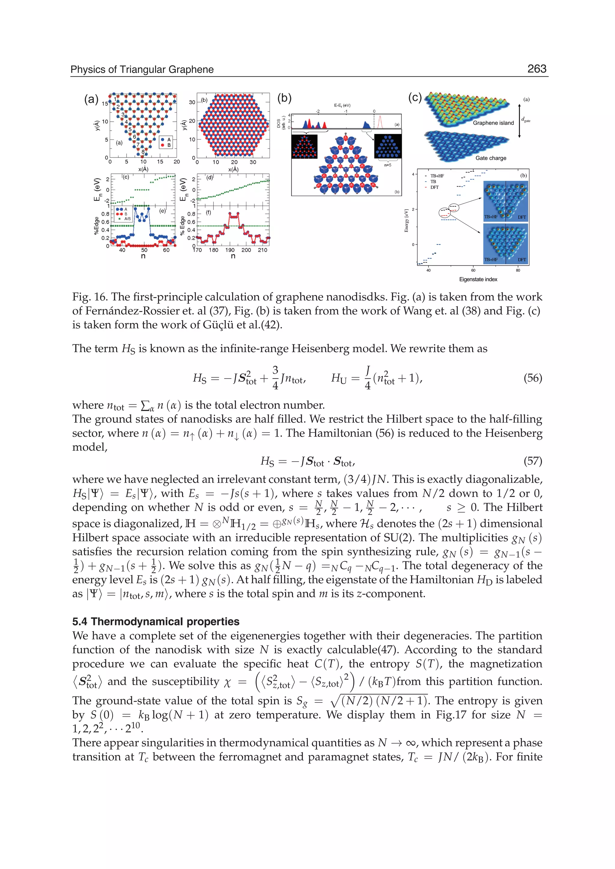 (a) (b) (c)
080604
0
2
4 TB+HF
TB
DFT
Energy[eV]
Eigenstate index
TB+HF DFT
DFTTB+HF
dgate
(a)
(b)
Gate charge
Graphene island
Fig. 16. The ﬁrst-principle calculation of graphene nanodisdks. Fig. (a) is taken from the work
of Fernández-Rossier et. al (37), Fig. (b) is taken from the work of Wang et. al (38) and Fig. (c)
is taken form the work of Güçlü et al.(42).
The term HS is known as the inﬁnite-range Heisenberg model. We rewrite them as
HS = −JS2
tot +
3
4
Jntot, HU =
J
4
(n2
tot + 1), (56)
where ntot = ∑α n (α) is the total electron number.
The ground states of nanodisks are half ﬁlled. We restrict the Hilbert space to the half-ﬁlling
sector, where n (α) = n↑ (α) + n↓ (α) = 1. The Hamiltonian (56) is reduced to the Heisenberg
model,
HS = −JStot · Stot, (57)
where we have neglected an irrelevant constant term, (3/4)JN. This is exactly diagonalizable,
HS|Ψ = Es|Ψ , with Es = −Js(s + 1), where s takes values from N/2 down to 1/2 or 0,
depending on whether N is odd or even, s = N
2 , N
2 − 1, N
2 − 2, · · · , s ≥ 0. The Hilbert
space is diagonalized, H = ⊗NH1/2 = ⊕gN(s)Hs, where Hs denotes the (2s + 1) dimensional
Hilbert space associate with an irreducible representation of SU(2). The multiplicities gN (s)
satisﬁes the recursion relation coming from the spin synthesizing rule, gN (s) = gN−1(s −
1
2 ) + gN−1(s + 1
2 ). We solve this as gN(1
2 N − q) =N Cq −NCq−1. The total degeneracy of the
energy level Es is (2s + 1) gN(s). At half ﬁlling, the eigenstate of the Hamiltonian HD is labeled
as |Ψ = |ntot, s, m , where s is the total spin and m is its z-component.
5.4 Thermodynamical properties
We have a complete set of the eigenenergies together with their degeneracies. The partition
function of the nanodisk with size N is exactly calculable(47). According to the standard
procedure we can evaluate the speciﬁc heat C(T), the entropy S(T), the magnetization
S2
tot and the susceptibility χ = S2
z,tot − Sz,tot
2
/ (kBT)from this partition function.
The ground-state value of the total spin is Sg = (N/2) (N/2 + 1). The entropy is given
by S (0) = kB log(N + 1) at zero temperature. We display them in Fig.17 for size N =
1, 2, 22, · · · 210.
There appear singularities in thermodynamical quantities as N → ∞, which represent a phase
transition at Tc between the ferromagnet and paramagnet states, Tc = JN/ (2kB). For ﬁnite
263Physics of Triangular Graphene
 