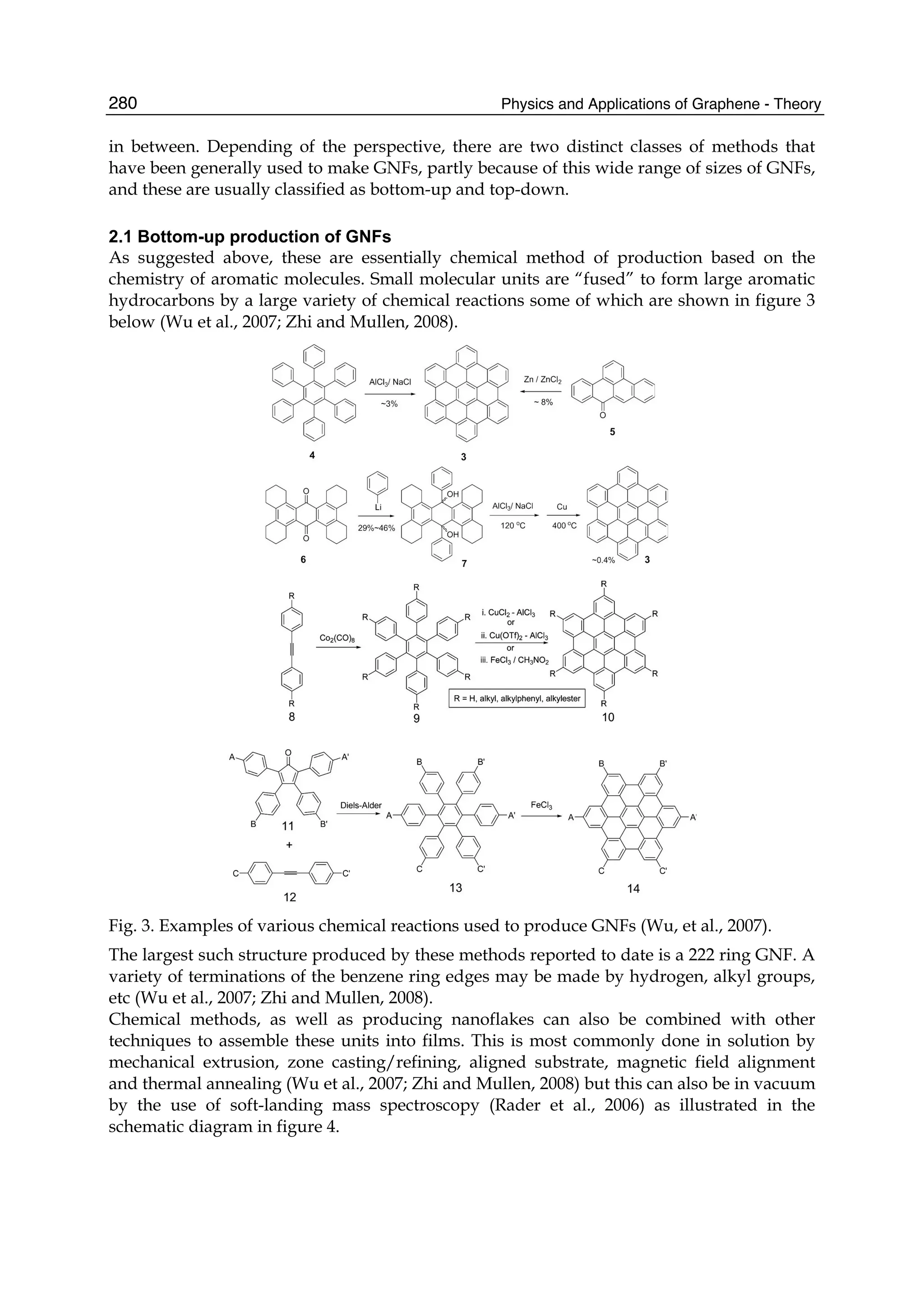 Physics and Applications of Graphene - Theory280
in between. Depending of the perspective, there are two distinct classes of methods that
have been generally used to make GNFs, partly because of this wide range of sizes of GNFs,
and these are usually classified as bottom-up and top-down.
2.1 Bottom-up production of GNFs
As suggested above, these are essentially chemical method of production based on the
chemistry of aromatic molecules. Small molecular units are “fused” to form large aromatic
hydrocarbons by a large variety of chemical reactions some of which are shown in figure 3
below (Wu et al., 2007; Zhi and Mullen, 2008).
Fig. 3. Examples of various chemical reactions used to produce GNFs (Wu, et al., 2007).
The largest such structure produced by these methods reported to date is a 222 ring GNF. A
variety of terminations of the benzene ring edges may be made by hydrogen, alkyl groups,
etc (Wu et al., 2007; Zhi and Mullen, 2008).
Chemical methods, as well as producing nanoflakes can also be combined with other
techniques to assemble these units into films. This is most commonly done in solution by
mechanical extrusion, zone casting/refining, aligned substrate, magnetic field alignment
and thermal annealing (Wu et al., 2007; Zhi and Mullen, 2008) but this can also be in vacuum
by the use of soft-landing mass spectroscopy (Rader et al., 2006) as illustrated in the
schematic diagram in figure 4.
 
