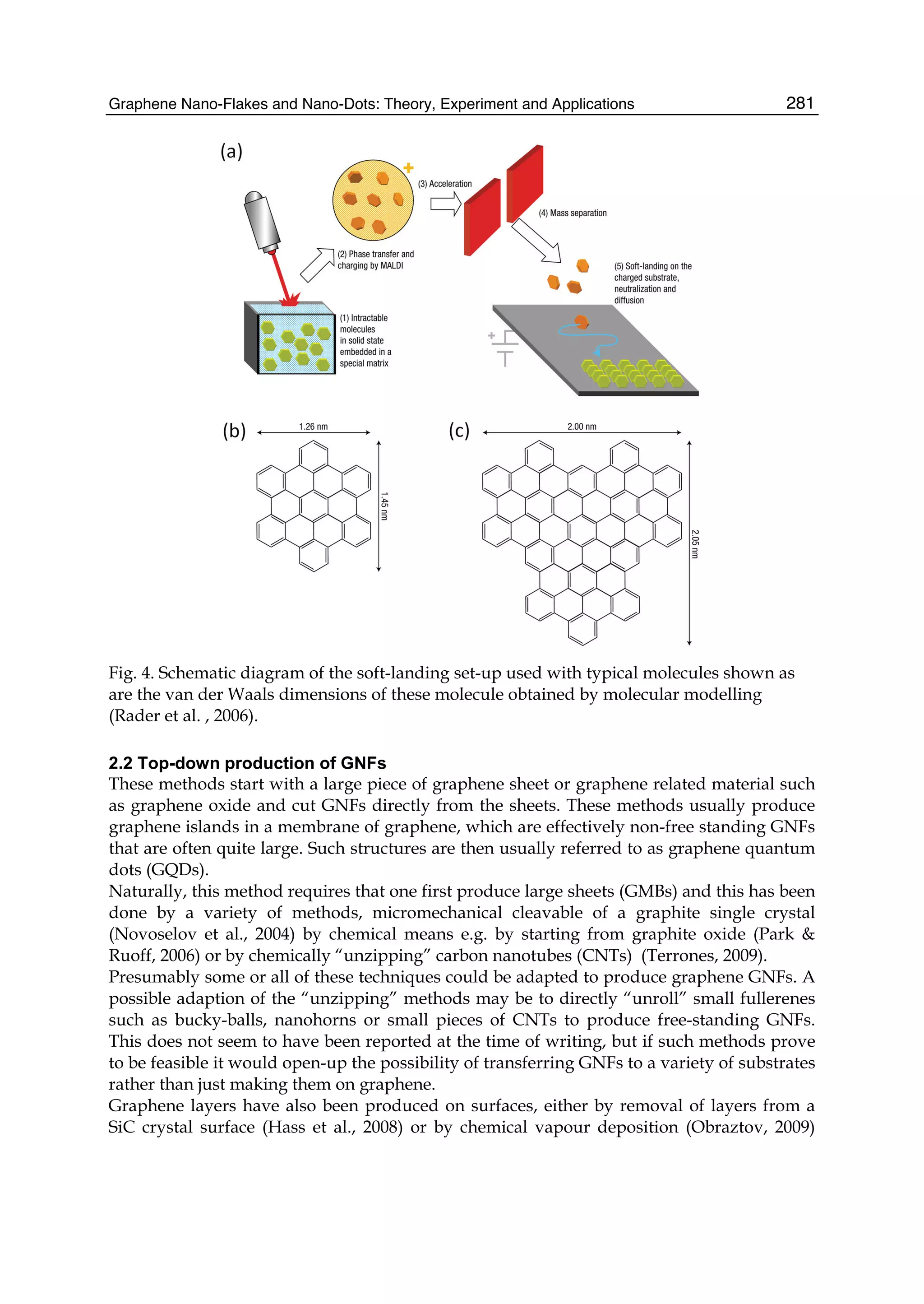 Graphene Nano-Flakes and Nano-Dots: Theory, Experiment and Applications 281
Fig. 4. Schematic diagram of the soft-landing set-up used with typical molecules shown as
are the van der Waals dimensions of these molecule obtained by molecular modelling
(Rader et al. , 2006).
2.2 Top-down production of GNFs
These methods start with a large piece of graphene sheet or graphene related material such
as graphene oxide and cut GNFs directly from the sheets. These methods usually produce
graphene islands in a membrane of graphene, which are effectively non-free standing GNFs
that are often quite large. Such structures are then usually referred to as graphene quantum
dots (GQDs).
Naturally, this method requires that one first produce large sheets (GMBs) and this has been
done by a variety of methods, micromechanical cleavable of a graphite single crystal
(Novoselov et al., 2004) by chemical means e.g. by starting from graphite oxide (Park &
Ruoff, 2006) or by chemically “unzipping” carbon nanotubes (CNTs) (Terrones, 2009).
Presumably some or all of these techniques could be adapted to produce graphene GNFs. A
possible adaption of the “unzipping” methods may be to directly “unroll” small fullerenes
such as bucky-balls, nanohorns or small pieces of CNTs to produce free-standing GNFs.
This does not seem to have been reported at the time of writing, but if such methods prove
to be feasible it would open-up the possibility of transferring GNFs to a variety of substrates
rather than just making them on graphene.
Graphene layers have also been produced on surfaces, either by removal of layers from a
SiC crystal surface (Hass et al., 2008) or by chemical vapour deposition (Obraztov, 2009)
 