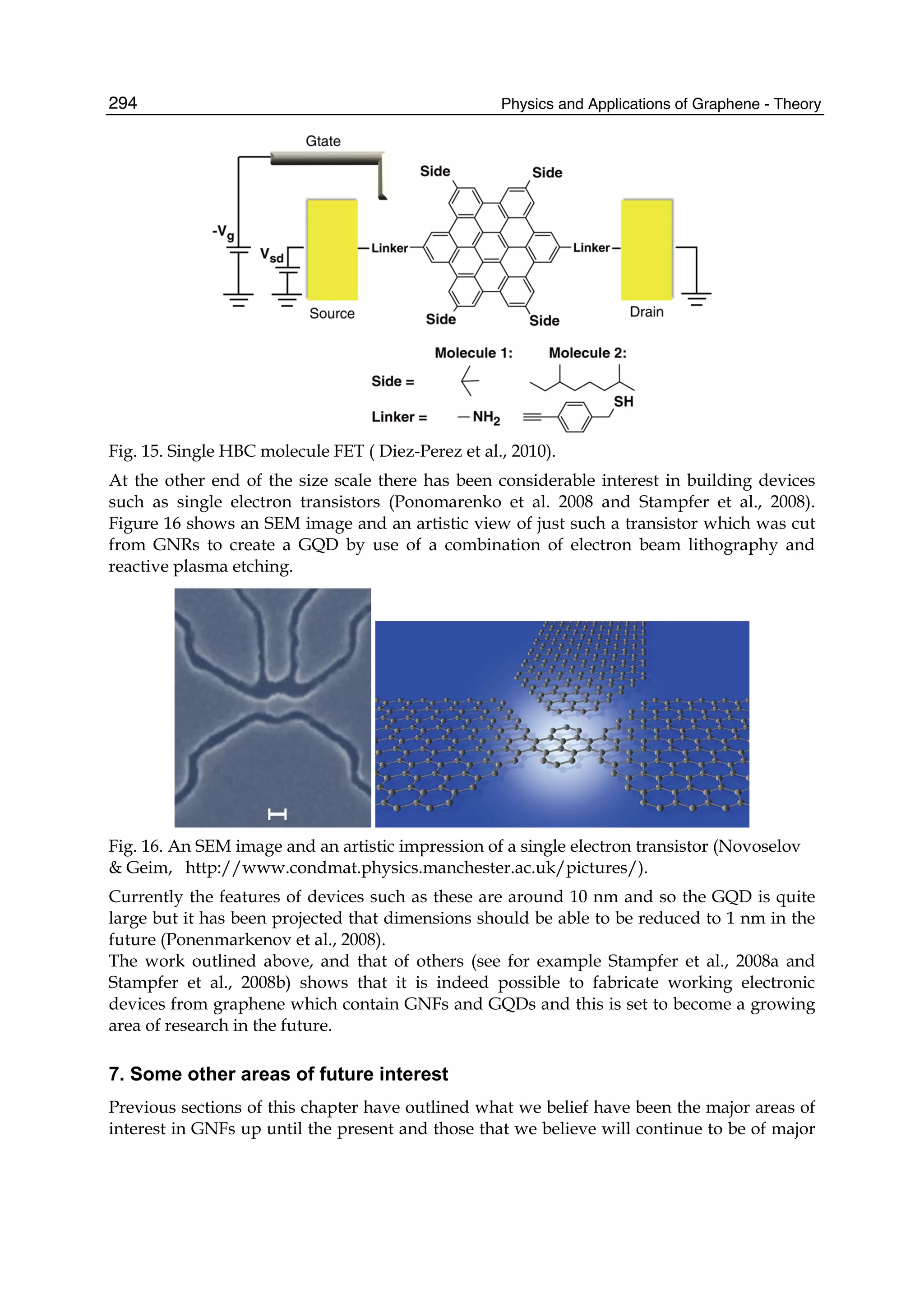 Physics and Applications of Graphene - Theory294
Fig. 15. Single HBC molecule FET ( Diez-Perez et al., 2010).
At the other end of the size scale there has been considerable interest in building devices
such as single electron transistors (Ponomarenko et al. 2008 and Stampfer et al., 2008).
Figure 16 shows an SEM image and an artistic view of just such a transistor which was cut
from GNRs to create a GQD by use of a combination of electron beam lithography and
reactive plasma etching.
Fig. 16. An SEM image and an artistic impression of a single electron transistor (Novoselov
& Geim, http://www.condmat.physics.manchester.ac.uk/pictures/).
Currently the features of devices such as these are around 10 nm and so the GQD is quite
large but it has been projected that dimensions should be able to be reduced to 1 nm in the
future (Ponenmarkenov et al., 2008).
The work outlined above, and that of others (see for example Stampfer et al., 2008a and
Stampfer et al., 2008b) shows that it is indeed possible to fabricate working electronic
devices from graphene which contain GNFs and GQDs and this is set to become a growing
area of research in the future.
7. Some other areas of future interest
Previous sections of this chapter have outlined what we belief have been the major areas of
interest in GNFs up until the present and those that we believe will continue to be of major
 