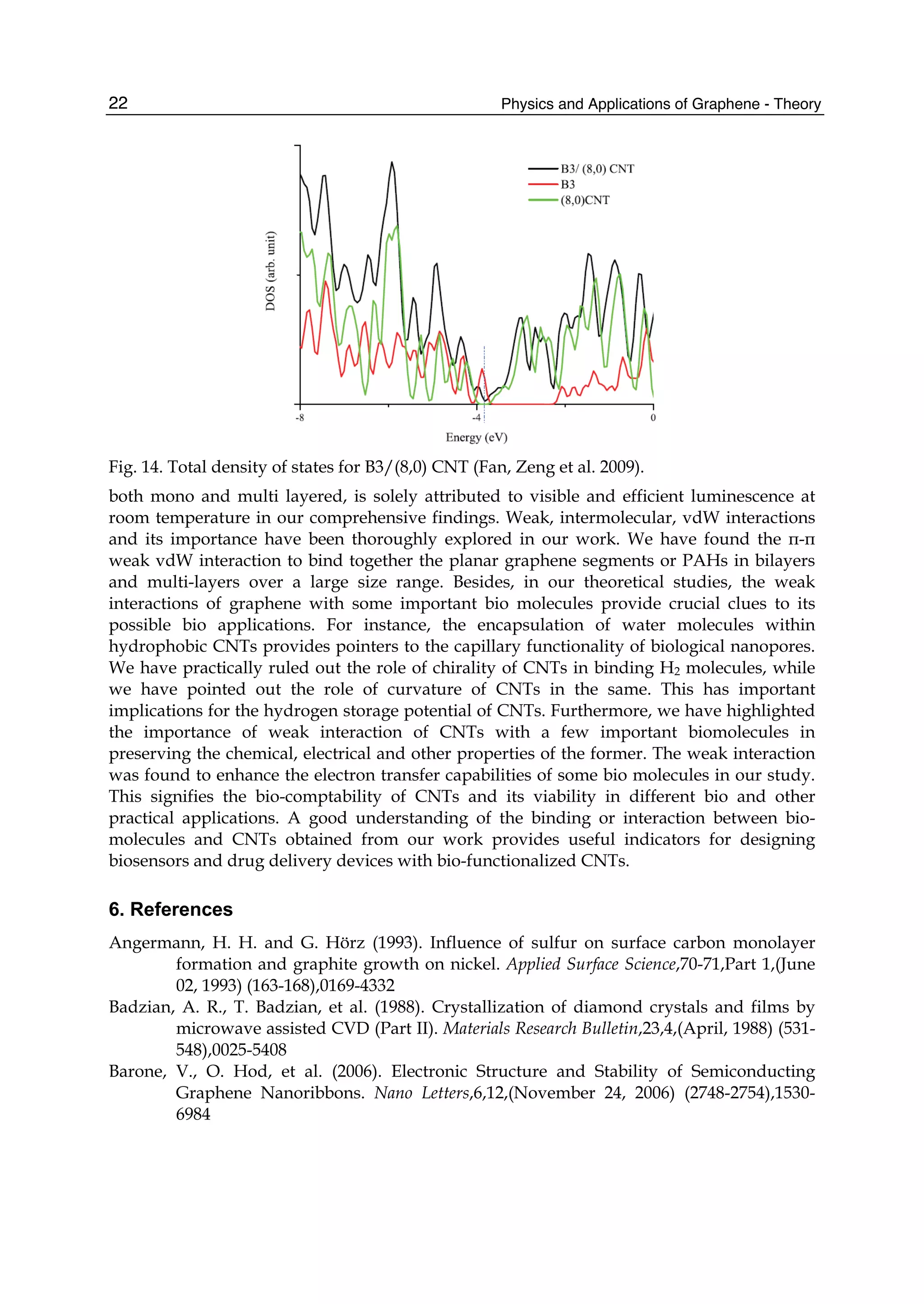 Physics and Applications of Graphene - Theory22
Fig. 14. Total density of states for B3/(8,0) CNT (Fan, Zeng et al. 2009).
both mono and multi layered, is solely attributed to visible and efficient luminescence at
room temperature in our comprehensive findings. Weak, intermolecular, vdW interactions
and its importance have been thoroughly explored in our work. We have found the π-π
weak vdW interaction to bind together the planar graphene segments or PAHs in bilayers
and multi-layers over a large size range. Besides, in our theoretical studies, the weak
interactions of graphene with some important bio molecules provide crucial clues to its
possible bio applications. For instance, the encapsulation of water molecules within
hydrophobic CNTs provides pointers to the capillary functionality of biological nanopores.
We have practically ruled out the role of chirality of CNTs in binding H2 molecules, while
we have pointed out the role of curvature of CNTs in the same. This has important
implications for the hydrogen storage potential of CNTs. Furthermore, we have highlighted
the importance of weak interaction of CNTs with a few important biomolecules in
preserving the chemical, electrical and other properties of the former. The weak interaction
was found to enhance the electron transfer capabilities of some bio molecules in our study.
This signifies the bio-comptability of CNTs and its viability in different bio and other
practical applications. A good understanding of the binding or interaction between bio-
molecules and CNTs obtained from our work provides useful indicators for designing
biosensors and drug delivery devices with bio-functionalized CNTs.
6. References
Angermann, H. H. and G. Hörz (1993). Influence of sulfur on surface carbon monolayer
formation and graphite growth on nickel. Applied Surface Science,70-71,Part 1,(June
02, 1993) (163-168),0169-4332
Badzian, A. R., T. Badzian, et al. (1988). Crystallization of diamond crystals and films by
microwave assisted CVD (Part II). Materials Research Bulletin,23,4,(April, 1988) (531-
548),0025-5408
Barone, V., O. Hod, et al. (2006). Electronic Structure and Stability of Semiconducting
Graphene Nanoribbons. Nano Letters,6,12,(November 24, 2006) (2748-2754),1530-
6984
 