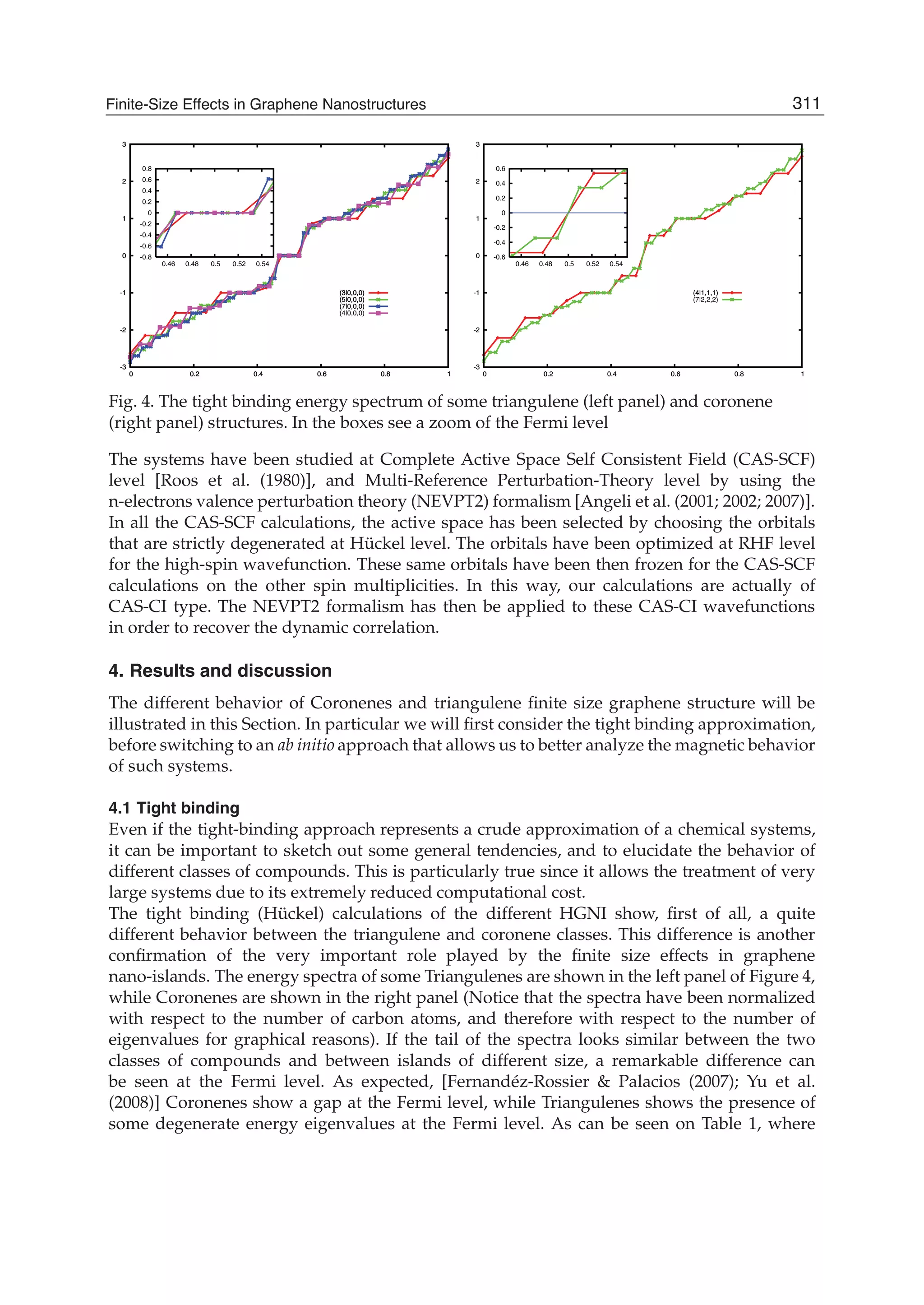 -3
-2
-1
0
1
2
3
0 0.2 0.4 0.6 0.8 1
(3|0,0,0)
-3
-2
-1
0
1
2
3
0 0.2 0.4 0.6 0.8 1
(3|0,0,0)
(5|0,0,0)
-3
-2
-1
0
1
2
3
0 0.2 0.4 0.6 0.8 1
(3|0,0,0)
(5|0,0,0)
(7|0,0,0)
-3
-2
-1
0
1
2
3
0 0.2 0.4 0.6 0.8 1
(3|0,0,0)
(5|0,0,0)
(7|0,0,0)
(4|0,0,0)
-0.8
-0.6
-0.4
-0.2
0
0.2
0.4
0.6
0.8
0.46 0.48 0.5 0.52 0.54
-3
-2
-1
0
1
2
3
0 0.2 0.4 0.6 0.8 1
(4|1,1,1)
-3
-2
-1
0
1
2
3
0 0.2 0.4 0.6 0.8 1
(4|1,1,1)
(7|2,2,2)
-0.6
-0.4
-0.2
0
0.2
0.4
0.6
0.46 0.48 0.5 0.52 0.54
Fig. 4. The tight binding energy spectrum of some triangulene (left panel) and coronene
(right panel) structures. In the boxes see a zoom of the Fermi level
The systems have been studied at Complete Active Space Self Consistent Field (CAS-SCF)
level [Roos et al. (1980)], and Multi-Reference Perturbation-Theory level by using the
n-electrons valence perturbation theory (NEVPT2) formalism [Angeli et al. (2001; 2002; 2007)].
In all the CAS-SCF calculations, the active space has been selected by choosing the orbitals
that are strictly degenerated at Hückel level. The orbitals have been optimized at RHF level
for the high-spin wavefunction. These same orbitals have been then frozen for the CAS-SCF
calculations on the other spin multiplicities. In this way, our calculations are actually of
CAS-CI type. The NEVPT2 formalism has then be applied to these CAS-CI wavefunctions
in order to recover the dynamic correlation.
4. Results and discussion
The different behavior of Coronenes and triangulene ﬁnite size graphene structure will be
illustrated in this Section. In particular we will ﬁrst consider the tight binding approximation,
before switching to an ab initio approach that allows us to better analyze the magnetic behavior
of such systems.
4.1 Tight binding
Even if the tight-binding approach represents a crude approximation of a chemical systems,
it can be important to sketch out some general tendencies, and to elucidate the behavior of
different classes of compounds. This is particularly true since it allows the treatment of very
large systems due to its extremely reduced computational cost.
The tight binding (Hückel) calculations of the different HGNI show, ﬁrst of all, a quite
different behavior between the triangulene and coronene classes. This difference is another
conﬁrmation of the very important role played by the ﬁnite size effects in graphene
nano-islands. The energy spectra of some Triangulenes are shown in the left panel of Figure 4,
while Coronenes are shown in the right panel (Notice that the spectra have been normalized
with respect to the number of carbon atoms, and therefore with respect to the number of
eigenvalues for graphical reasons). If the tail of the spectra looks similar between the two
classes of compounds and between islands of different size, a remarkable difference can
be seen at the Fermi level. As expected, [Fernandéz-Rossier & Palacios (2007); Yu et al.
(2008)] Coronenes show a gap at the Fermi level, while Triangulenes shows the presence of
some degenerate energy eigenvalues at the Fermi level. As can be seen on Table 1, where
311Finite-Size Effects in Graphene Nanostructures
 