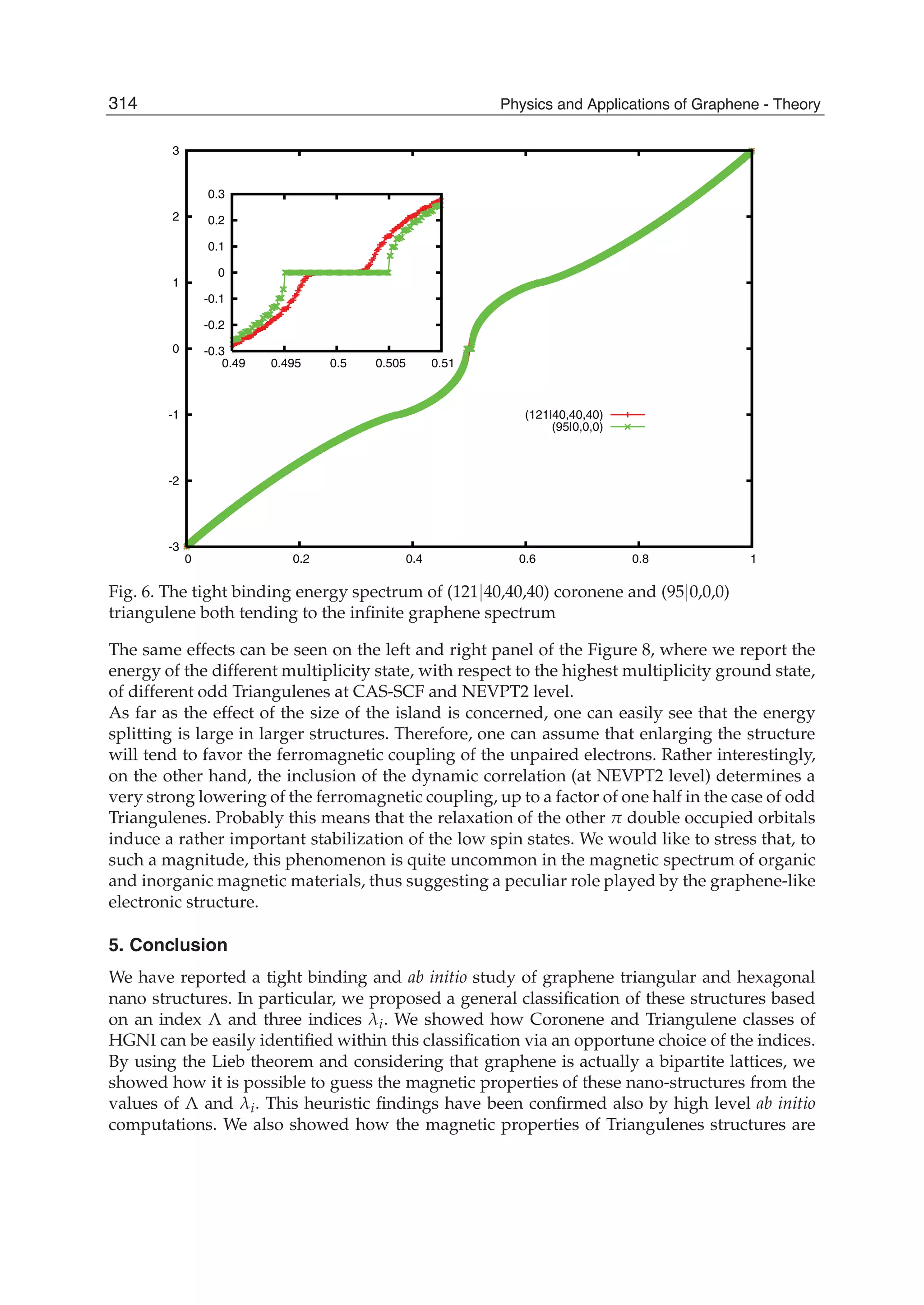 -3
-2
-1
0
1
2
3
0 0.2 0.4 0.6 0.8 1
(121|40,40,40)
(95|0,0,0)
-0.3
-0.2
-0.1
0
0.1
0.2
0.3
0.49 0.495 0.5 0.505 0.51
Fig. 6. The tight binding energy spectrum of (121|40,40,40) coronene and (95|0,0,0)
triangulene both tending to the inﬁnite graphene spectrum
The same effects can be seen on the left and right panel of the Figure 8, where we report the
energy of the different multiplicity state, with respect to the highest multiplicity ground state,
of different odd Triangulenes at CAS-SCF and NEVPT2 level.
As far as the effect of the size of the island is concerned, one can easily see that the energy
splitting is large in larger structures. Therefore, one can assume that enlarging the structure
will tend to favor the ferromagnetic coupling of the unpaired electrons. Rather interestingly,
on the other hand, the inclusion of the dynamic correlation (at NEVPT2 level) determines a
very strong lowering of the ferromagnetic coupling, up to a factor of one half in the case of odd
Triangulenes. Probably this means that the relaxation of the other π double occupied orbitals
induce a rather important stabilization of the low spin states. We would like to stress that, to
such a magnitude, this phenomenon is quite uncommon in the magnetic spectrum of organic
and inorganic magnetic materials, thus suggesting a peculiar role played by the graphene-like
electronic structure.
5. Conclusion
We have reported a tight binding and ab initio study of graphene triangular and hexagonal
nano structures. In particular, we proposed a general classiﬁcation of these structures based
on an index Λ and three indices λi. We showed how Coronene and Triangulene classes of
HGNI can be easily identiﬁed within this classiﬁcation via an opportune choice of the indices.
By using the Lieb theorem and considering that graphene is actually a bipartite lattices, we
showed how it is possible to guess the magnetic properties of these nano-structures from the
values of Λ and λi. This heuristic ﬁndings have been conﬁrmed also by high level ab initio
computations. We also showed how the magnetic properties of Triangulenes structures are
314 Physics and Applications of Graphene - Theory
 