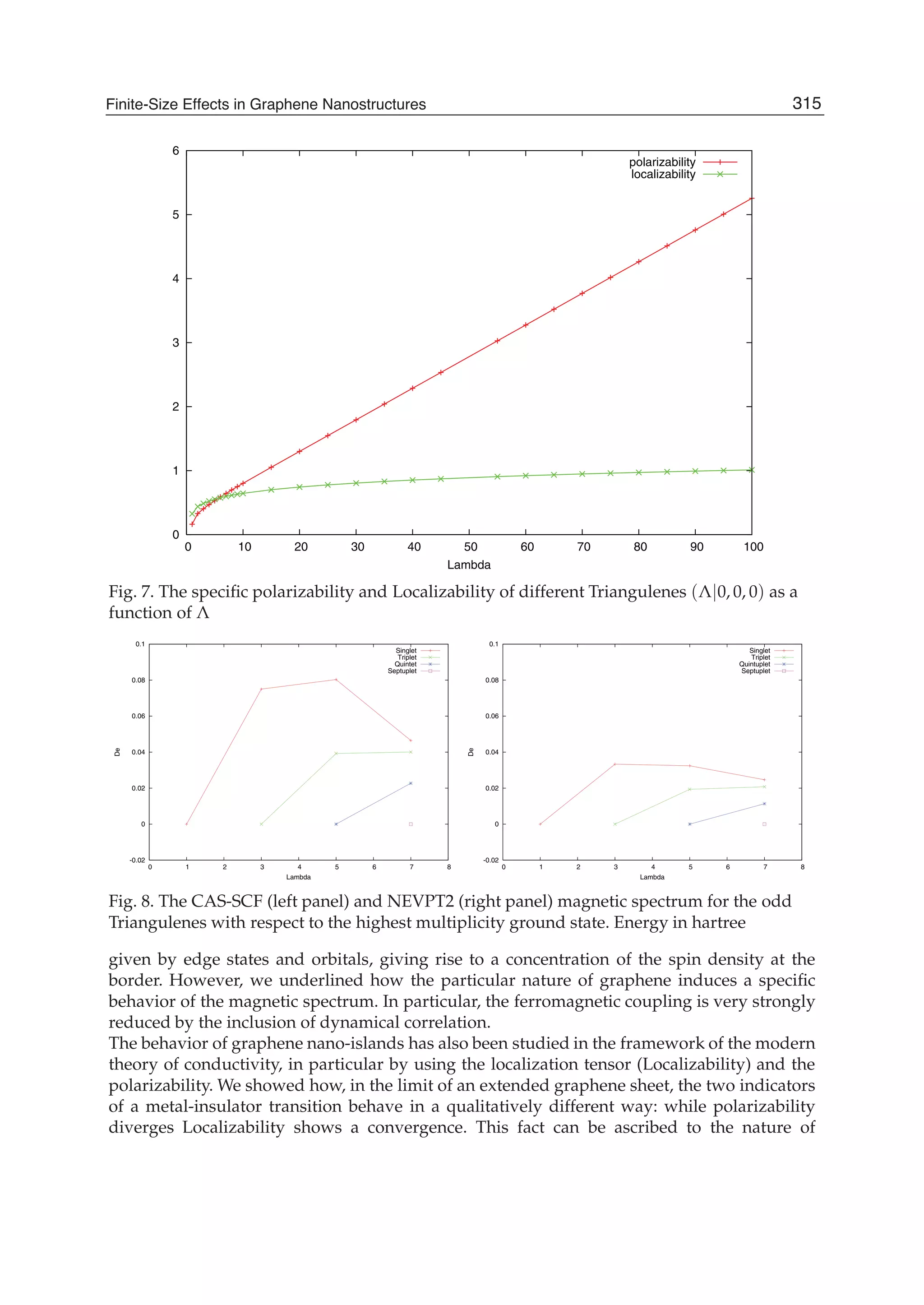 0
1
2
3
4
5
6
0 10 20 30 40 50 60 70 80 90 100
Lambda
polarizability
localizability
Fig. 7. The speciﬁc polarizability and Localizability of different Triangulenes (Λ|0, 0, 0) as a
function of Λ
-0.02
0
0.02
0.04
0.06
0.08
0.1
0 1 2 3 4 5 6 7 8
De
Lambda
Singlet
Triplet
Quintet
Septuplet
-0.02
0
0.02
0.04
0.06
0.08
0.1
0 1 2 3 4 5 6 7 8
De
Lambda
Singlet
Triplet
Quintuplet
Septuplet
Fig. 8. The CAS-SCF (left panel) and NEVPT2 (right panel) magnetic spectrum for the odd
Triangulenes with respect to the highest multiplicity ground state. Energy in hartree
given by edge states and orbitals, giving rise to a concentration of the spin density at the
border. However, we underlined how the particular nature of graphene induces a speciﬁc
behavior of the magnetic spectrum. In particular, the ferromagnetic coupling is very strongly
reduced by the inclusion of dynamical correlation.
The behavior of graphene nano-islands has also been studied in the framework of the modern
theory of conductivity, in particular by using the localization tensor (Localizability) and the
polarizability. We showed how, in the limit of an extended graphene sheet, the two indicators
of a metal-insulator transition behave in a qualitatively different way: while polarizability
diverges Localizability shows a convergence. This fact can be ascribed to the nature of
315Finite-Size Effects in Graphene Nanostructures
 