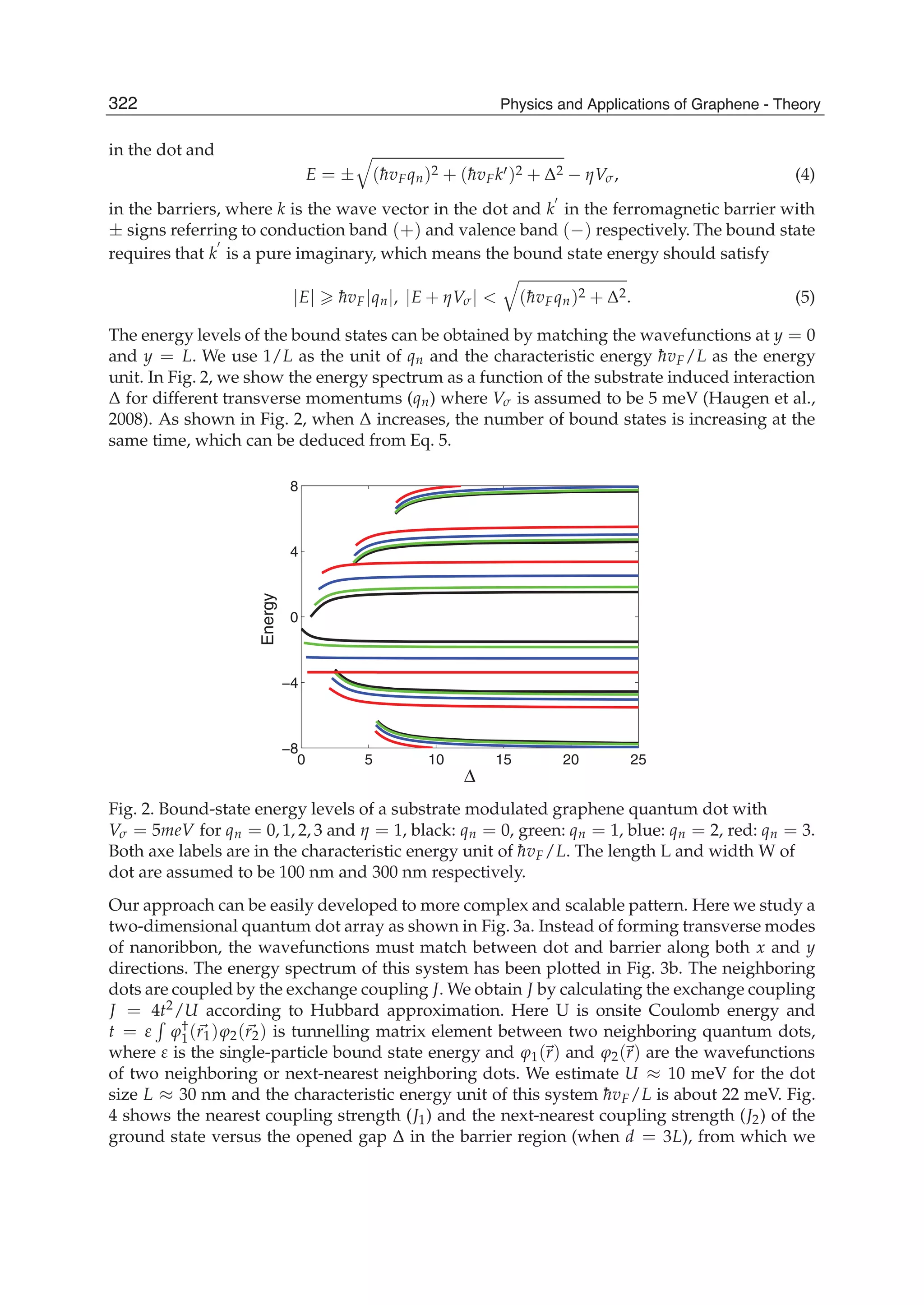 in the dot and
E = ± (¯hvFqn)2 + (¯hvFk )2 + Δ2 − ηVσ, (4)
in the barriers, where k is the wave vector in the dot and k in the ferromagnetic barrier with
± signs referring to conduction band (+) and valence band (−) respectively. The bound state
requires that k is a pure imaginary, which means the bound state energy should satisfy
|E| ¯hvF|qn|, |E + ηVσ| < (¯hvFqn)2 + Δ2. (5)
The energy levels of the bound states can be obtained by matching the wavefunctions at y = 0
and y = L. We use 1/L as the unit of qn and the characteristic energy ¯hvF/L as the energy
unit. In Fig. 2, we show the energy spectrum as a function of the substrate induced interaction
Δ for different transverse momentums (qn) where Vσ is assumed to be 5 meV (Haugen et al.,
2008). As shown in Fig. 2, when Δ increases, the number of bound states is increasing at the
same time, which can be deduced from Eq. 5.
0 5 10 15 20 25
−8
−4
0
4
8
Δ
Energy
Fig. 2. Bound-state energy levels of a substrate modulated graphene quantum dot with
Vσ = 5meV for qn = 0, 1, 2, 3 and η = 1, black: qn = 0, green: qn = 1, blue: qn = 2, red: qn = 3.
Both axe labels are in the characteristic energy unit of ¯hvF/L. The length L and width W of
dot are assumed to be 100 nm and 300 nm respectively.
Our approach can be easily developed to more complex and scalable pattern. Here we study a
two-dimensional quantum dot array as shown in Fig. 3a. Instead of forming transverse modes
of nanoribbon, the wavefunctions must match between dot and barrier along both x and y
directions. The energy spectrum of this system has been plotted in Fig. 3b. The neighboring
dots are coupled by the exchange coupling J. We obtain J by calculating the exchange coupling
J = 4t2/U according to Hubbard approximation. Here U is onsite Coulomb energy and
t = ε ϕ†
1(r1)ϕ2(r2) is tunnelling matrix element between two neighboring quantum dots,
where ε is the single-particle bound state energy and ϕ1(r) and ϕ2(r) are the wavefunctions
of two neighboring or next-nearest neighboring dots. We estimate U ≈ 10 meV for the dot
size L ≈ 30 nm and the characteristic energy unit of this system ¯hvF/L is about 22 meV. Fig.
4 shows the nearest coupling strength (J1) and the next-nearest coupling strength (J2) of the
ground state versus the opened gap Δ in the barrier region (when d = 3L), from which we
322 Physics and Applications of Graphene - Theory
 
