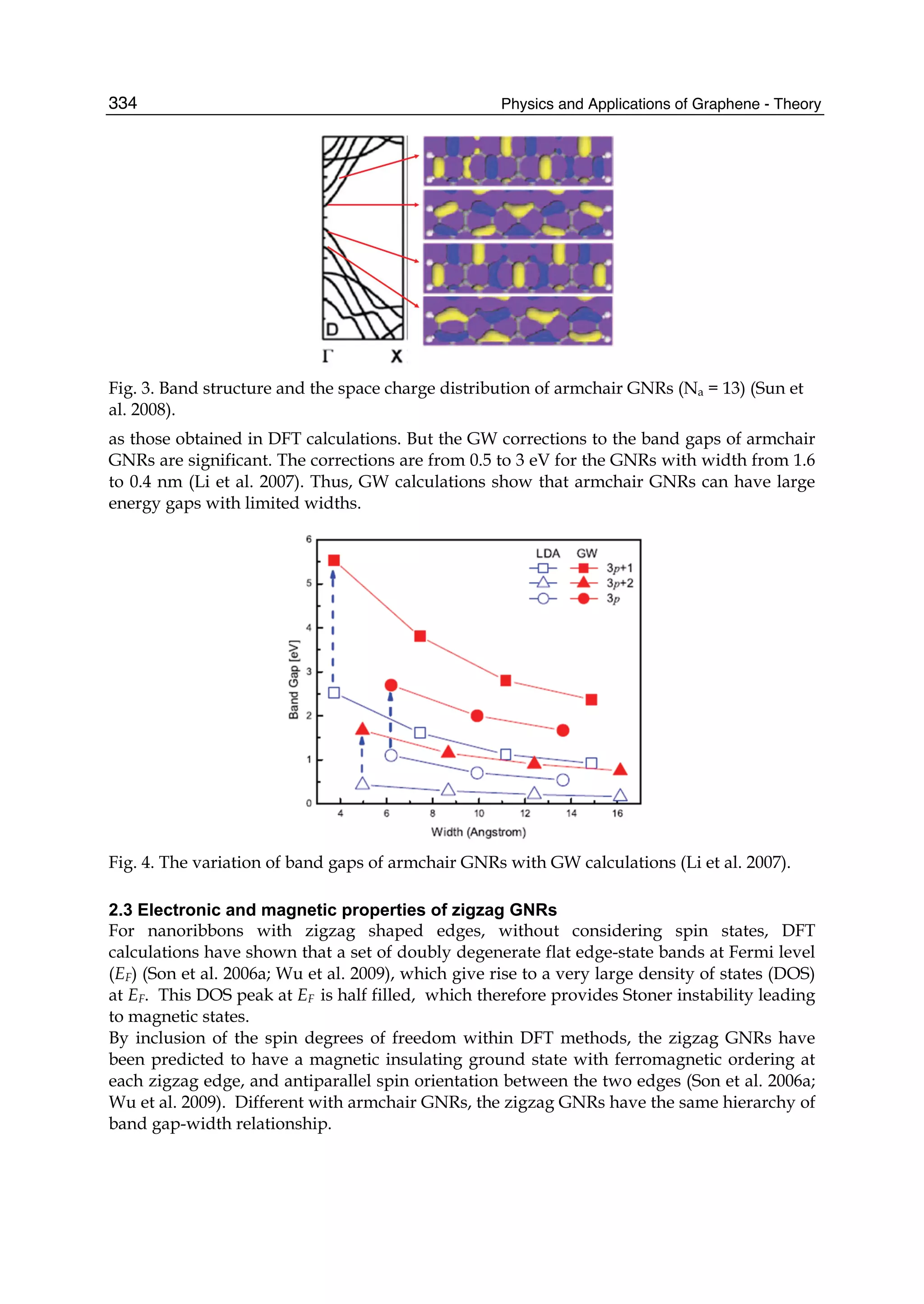 Physics and Applications of Graphene - Theory334
Fig. 3. Band structure and the space charge distribution of armchair GNRs (Na = 13) (Sun et
al. 2008).
as those obtained in DFT calculations. But the GW corrections to the band gaps of armchair
GNRs are significant. The corrections are from 0.5 to 3 eV for the GNRs with width from 1.6
to 0.4 nm (Li et al. 2007). Thus, GW calculations show that armchair GNRs can have large
energy gaps with limited widths.
Fig. 4. The variation of band gaps of armchair GNRs with GW calculations (Li et al. 2007).
2.3 Electronic and magnetic properties of zigzag GNRs
For nanoribbons with zigzag shaped edges, without considering spin states, DFT
calculations have shown that a set of doubly degenerate flat edge-state bands at Fermi level
(EF) (Son et al. 2006a; Wu et al. 2009), which give rise to a very large density of states (DOS)
at EF. This DOS peak at EF is half filled, which therefore provides Stoner instability leading
to magnetic states.
By inclusion of the spin degrees of freedom within DFT methods, the zigzag GNRs have
been predicted to have a magnetic insulating ground state with ferromagnetic ordering at
each zigzag edge, and antiparallel spin orientation between the two edges (Son et al. 2006a;
Wu et al. 2009). Different with armchair GNRs, the zigzag GNRs have the same hierarchy of
band gap-width relationship.
 
