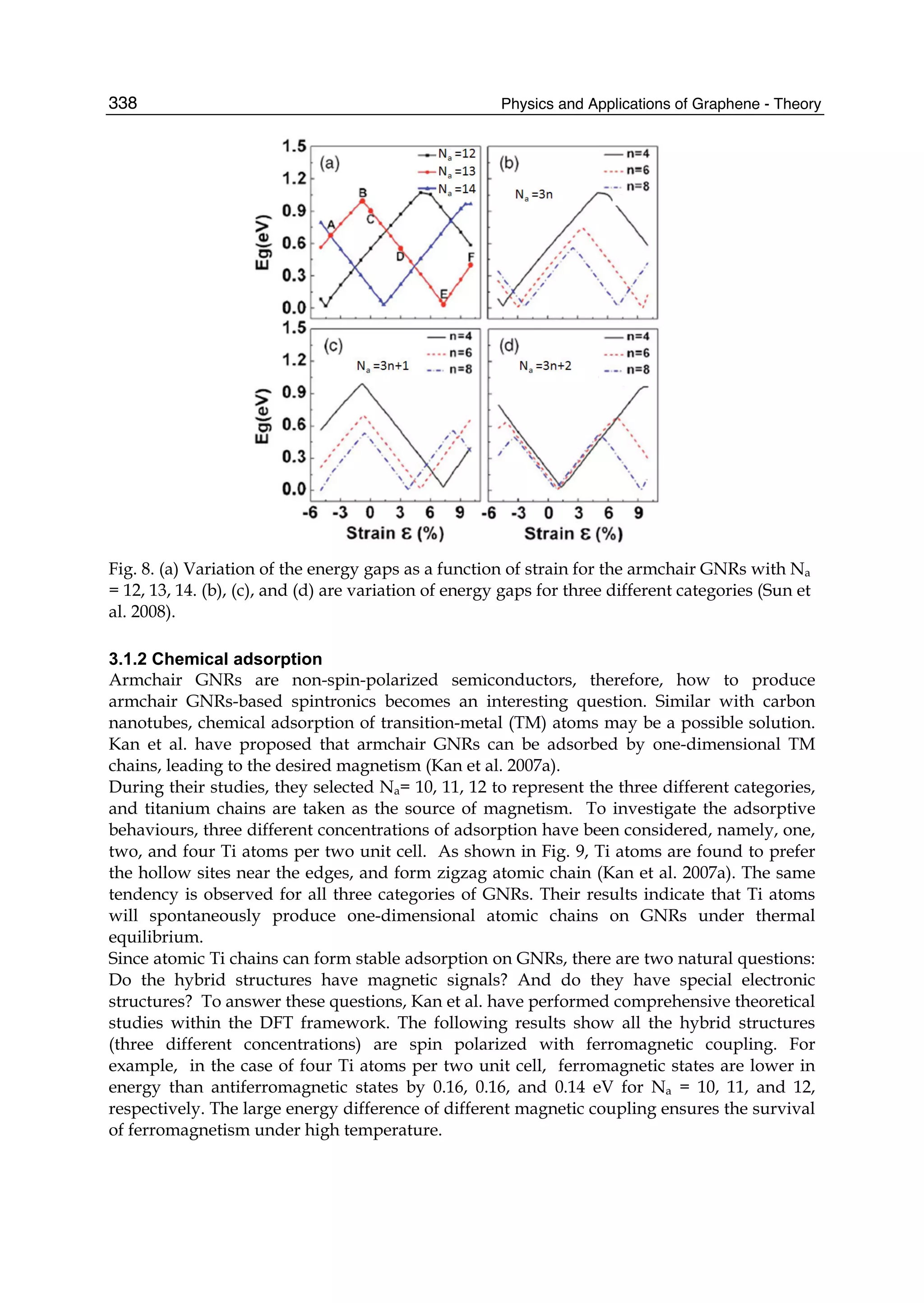 Physics and Applications of Graphene - Theory338
Fig. 8. (a) Variation of the energy gaps as a function of strain for the armchair GNRs with Na
= 12, 13, 14. (b), (c), and (d) are variation of energy gaps for three different categories (Sun et
al. 2008).
3.1.2 Chemical adsorption
Armchair GNRs are non-spin-polarized semiconductors, therefore, how to produce
armchair GNRs-based spintronics becomes an interesting question. Similar with carbon
nanotubes, chemical adsorption of transition-metal (TM) atoms may be a possible solution.
Kan et al. have proposed that armchair GNRs can be adsorbed by one-dimensional TM
chains, leading to the desired magnetism (Kan et al. 2007a).
During their studies, they selected Na= 10, 11, 12 to represent the three different categories,
and titanium chains are taken as the source of magnetism. To investigate the adsorptive
behaviours, three different concentrations of adsorption have been considered, namely, one,
two, and four Ti atoms per two unit cell. As shown in Fig. 9, Ti atoms are found to prefer
the hollow sites near the edges, and form zigzag atomic chain (Kan et al. 2007a). The same
tendency is observed for all three categories of GNRs. Their results indicate that Ti atoms
will spontaneously produce one-dimensional atomic chains on GNRs under thermal
equilibrium.
Since atomic Ti chains can form stable adsorption on GNRs, there are two natural questions:
Do the hybrid structures have magnetic signals? And do they have special electronic
structures? To answer these questions, Kan et al. have performed comprehensive theoretical
studies within the DFT framework. The following results show all the hybrid structures
(three different concentrations) are spin polarized with ferromagnetic coupling. For
example, in the case of four Ti atoms per two unit cell, ferromagnetic states are lower in
energy than antiferromagnetic states by 0.16, 0.16, and 0.14 eV for Na = 10, 11, and 12,
respectively. The large energy difference of different magnetic coupling ensures the survival
of ferromagnetism under high temperature.
 