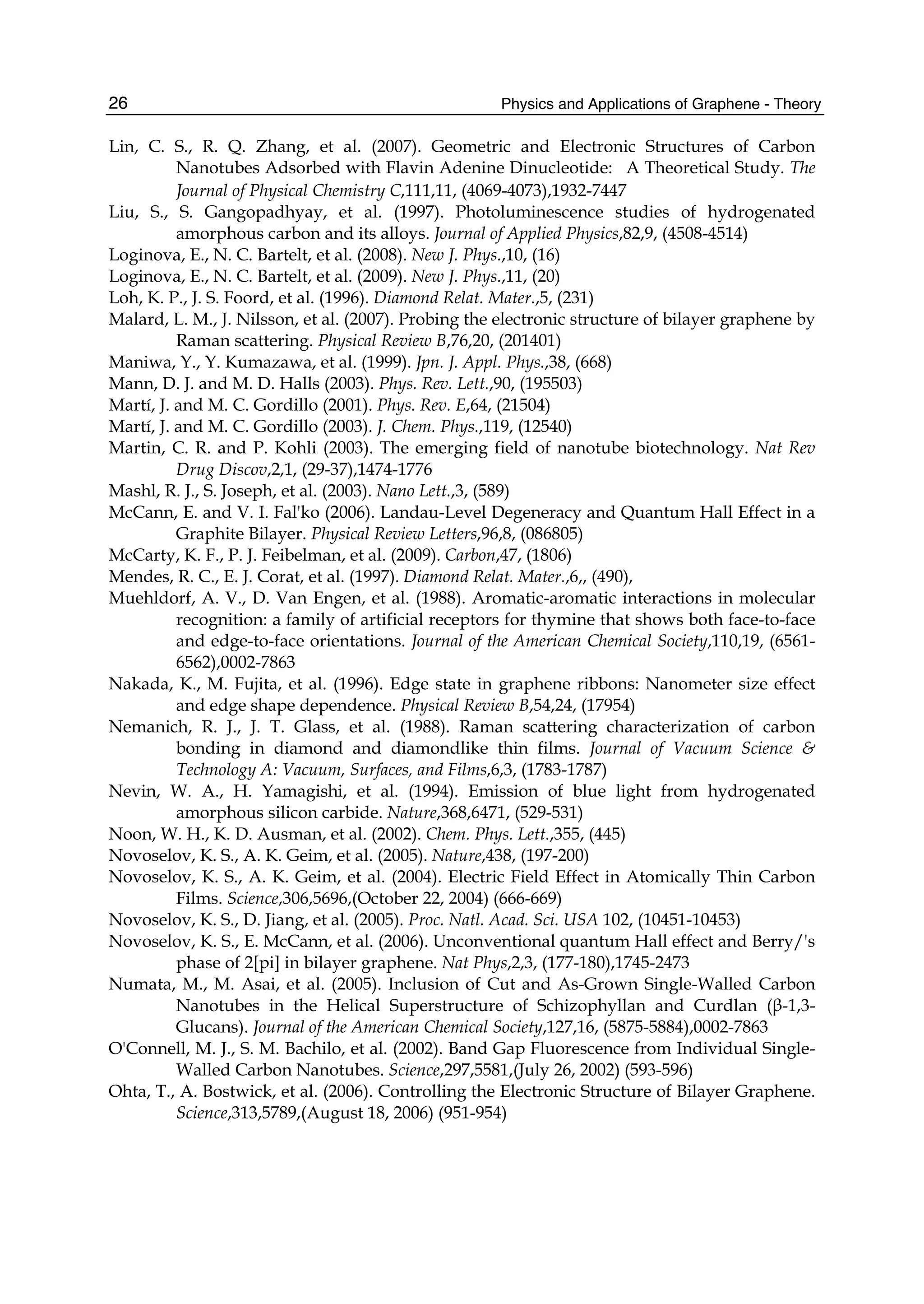 Physics and Applications of Graphene - Theory26
Lin, C. S., R. Q. Zhang, et al. (2007). Geometric and Electronic Structures of Carbon
Nanotubes Adsorbed with Flavin Adenine Dinucleotide:  A Theoretical Study. The
Journal of Physical Chemistry C,111,11, (4069-4073),1932-7447
Liu, S., S. Gangopadhyay, et al. (1997). Photoluminescence studies of hydrogenated
amorphous carbon and its alloys. Journal of Applied Physics,82,9, (4508-4514)
Loginova, E., N. C. Bartelt, et al. (2008). New J. Phys.,10, (16)
Loginova, E., N. C. Bartelt, et al. (2009). New J. Phys.,11, (20)
Loh, K. P., J. S. Foord, et al. (1996). Diamond Relat. Mater.,5, (231)
Malard, L. M., J. Nilsson, et al. (2007). Probing the electronic structure of bilayer graphene by
Raman scattering. Physical Review B,76,20, (201401)
Maniwa, Y., Y. Kumazawa, et al. (1999). Jpn. J. Appl. Phys.,38, (668)
Mann, D. J. and M. D. Halls (2003). Phys. Rev. Lett.,90, (195503)
Martí, J. and M. C. Gordillo (2001). Phys. Rev. E,64, (21504)
Martí, J. and M. C. Gordillo (2003). J. Chem. Phys.,119, (12540)
Martin, C. R. and P. Kohli (2003). The emerging field of nanotube biotechnology. Nat Rev
Drug Discov,2,1, (29-37),1474-1776
Mashl, R. J., S. Joseph, et al. (2003). Nano Lett.,3, (589)
McCann, E. and V. I. Fal'ko (2006). Landau-Level Degeneracy and Quantum Hall Effect in a
Graphite Bilayer. Physical Review Letters,96,8, (086805)
McCarty, K. F., P. J. Feibelman, et al. (2009). Carbon,47, (1806)
Mendes, R. C., E. J. Corat, et al. (1997). Diamond Relat. Mater.,6,, (490),
Muehldorf, A. V., D. Van Engen, et al. (1988). Aromatic-aromatic interactions in molecular
recognition: a family of artificial receptors for thymine that shows both face-to-face
and edge-to-face orientations. Journal of the American Chemical Society,110,19, (6561-
6562),0002-7863
Nakada, K., M. Fujita, et al. (1996). Edge state in graphene ribbons: Nanometer size effect
and edge shape dependence. Physical Review B,54,24, (17954)
Nemanich, R. J., J. T. Glass, et al. (1988). Raman scattering characterization of carbon
bonding in diamond and diamondlike thin films. Journal of Vacuum Science &
Technology A: Vacuum, Surfaces, and Films,6,3, (1783-1787)
Nevin, W. A., H. Yamagishi, et al. (1994). Emission of blue light from hydrogenated
amorphous silicon carbide. Nature,368,6471, (529-531)
Noon, W. H., K. D. Ausman, et al. (2002). Chem. Phys. Lett.,355, (445)
Novoselov, K. S., A. K. Geim, et al. (2005). Nature,438, (197-200)
Novoselov, K. S., A. K. Geim, et al. (2004). Electric Field Effect in Atomically Thin Carbon
Films. Science,306,5696,(October 22, 2004) (666-669)
Novoselov, K. S., D. Jiang, et al. (2005). Proc. Natl. Acad. Sci. USA 102, (10451-10453)
Novoselov, K. S., E. McCann, et al. (2006). Unconventional quantum Hall effect and Berry/'s
phase of 2[pi] in bilayer graphene. Nat Phys,2,3, (177-180),1745-2473
Numata, M., M. Asai, et al. (2005). Inclusion of Cut and As-Grown Single-Walled Carbon
Nanotubes in the Helical Superstructure of Schizophyllan and Curdlan (β-1,3-
Glucans). Journal of the American Chemical Society,127,16, (5875-5884),0002-7863
O'Connell, M. J., S. M. Bachilo, et al. (2002). Band Gap Fluorescence from Individual Single-
Walled Carbon Nanotubes. Science,297,5581,(July 26, 2002) (593-596)
Ohta, T., A. Bostwick, et al. (2006). Controlling the Electronic Structure of Bilayer Graphene.
Science,313,5789,(August 18, 2006) (951-954)
 