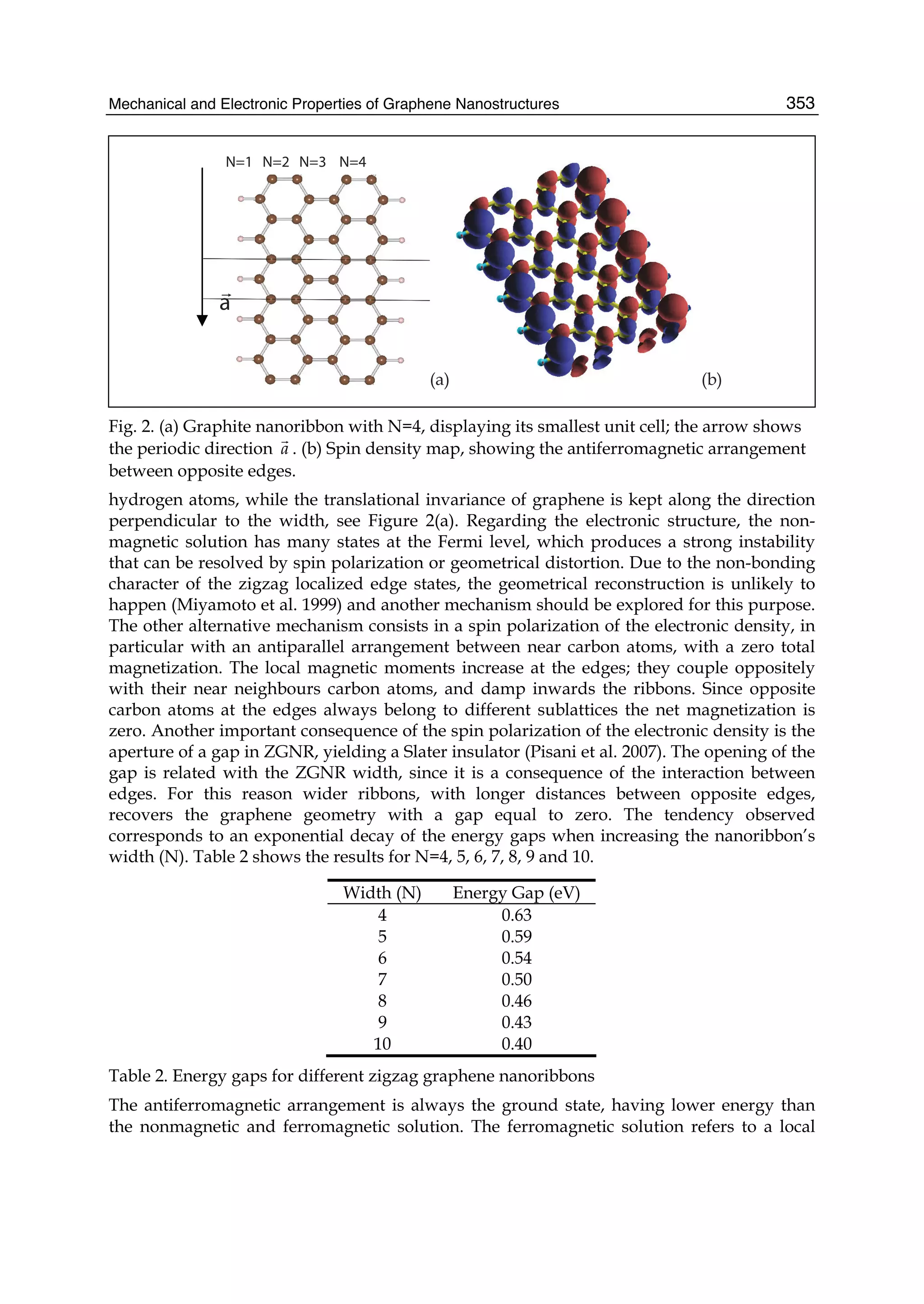 Mechanical and Electronic Properties of Graphene Nanostructures 353
(a) (b)
N=1 N=2 N=3 N=4
a
Fig. 2. (a) Graphite nanoribbon with N=4, displaying its smallest unit cell; the arrow shows
the periodic direction a . (b) Spin density map, showing the antiferromagnetic arrangement
between opposite edges.
hydrogen atoms, while the translational invariance of graphene is kept along the direction
perpendicular to the width, see Figure 2(a). Regarding the electronic structure, the non-
magnetic solution has many states at the Fermi level, which produces a strong instability
that can be resolved by spin polarization or geometrical distortion. Due to the non-bonding
character of the zigzag localized edge states, the geometrical reconstruction is unlikely to
happen (Miyamoto et al. 1999) and another mechanism should be explored for this purpose.
The other alternative mechanism consists in a spin polarization of the electronic density, in
particular with an antiparallel arrangement between near carbon atoms, with a zero total
magnetization. The local magnetic moments increase at the edges; they couple oppositely
with their near neighbours carbon atoms, and damp inwards the ribbons. Since opposite
carbon atoms at the edges always belong to different sublattices the net magnetization is
zero. Another important consequence of the spin polarization of the electronic density is the
aperture of a gap in ZGNR, yielding a Slater insulator (Pisani et al. 2007). The opening of the
gap is related with the ZGNR width, since it is a consequence of the interaction between
edges. For this reason wider ribbons, with longer distances between opposite edges,
recovers the graphene geometry with a gap equal to zero. The tendency observed
corresponds to an exponential decay of the energy gaps when increasing the nanoribbon’s
width (N). Table 2 shows the results for N=4, 5, 6, 7, 8, 9 and 10.
Width (N) Energy Gap (eV)
4 0.63
5 0.59
6 0.54
7 0.50
8 0.46
9 0.43
10 0.40
Table 2. Energy gaps for different zigzag graphene nanoribbons
The antiferromagnetic arrangement is always the ground state, having lower energy than
the nonmagnetic and ferromagnetic solution. The ferromagnetic solution refers to a local
 