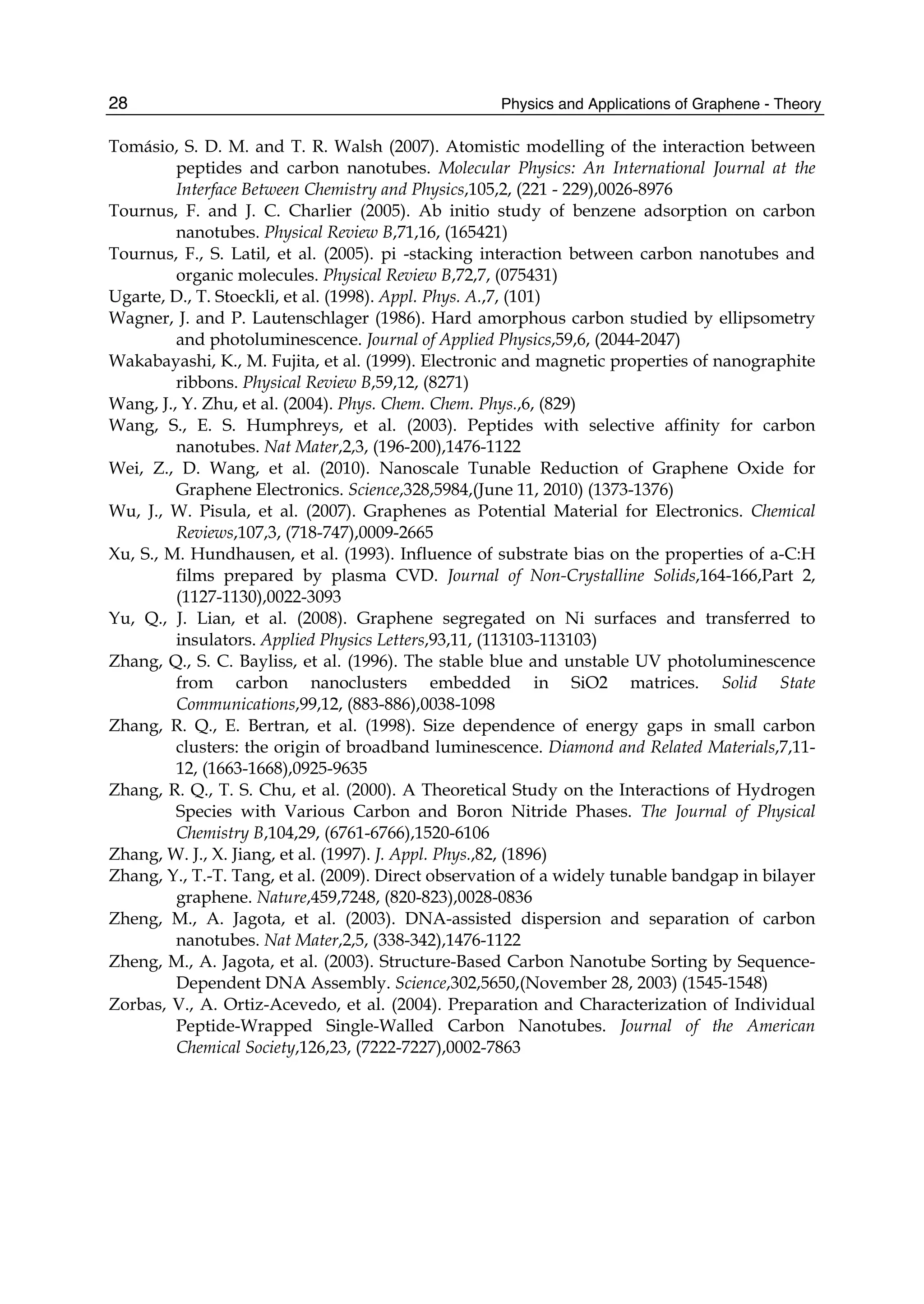 Physics and Applications of Graphene - Theory28
Tomásio, S. D. M. and T. R. Walsh (2007). Atomistic modelling of the interaction between
peptides and carbon nanotubes. Molecular Physics: An International Journal at the
Interface Between Chemistry and Physics,105,2, (221 - 229),0026-8976
Tournus, F. and J. C. Charlier (2005). Ab initio study of benzene adsorption on carbon
nanotubes. Physical Review B,71,16, (165421)
Tournus, F., S. Latil, et al. (2005). pi -stacking interaction between carbon nanotubes and
organic molecules. Physical Review B,72,7, (075431)
Ugarte, D., T. Stoeckli, et al. (1998). Appl. Phys. A.,7, (101)
Wagner, J. and P. Lautenschlager (1986). Hard amorphous carbon studied by ellipsometry
and photoluminescence. Journal of Applied Physics,59,6, (2044-2047)
Wakabayashi, K., M. Fujita, et al. (1999). Electronic and magnetic properties of nanographite
ribbons. Physical Review B,59,12, (8271)
Wang, J., Y. Zhu, et al. (2004). Phys. Chem. Chem. Phys.,6, (829)
Wang, S., E. S. Humphreys, et al. (2003). Peptides with selective affinity for carbon
nanotubes. Nat Mater,2,3, (196-200),1476-1122
Wei, Z., D. Wang, et al. (2010). Nanoscale Tunable Reduction of Graphene Oxide for
Graphene Electronics. Science,328,5984,(June 11, 2010) (1373-1376)
Wu, J., W. Pisula, et al. (2007). Graphenes as Potential Material for Electronics. Chemical
Reviews,107,3, (718-747),0009-2665
Xu, S., M. Hundhausen, et al. (1993). Influence of substrate bias on the properties of a-C:H
films prepared by plasma CVD. Journal of Non-Crystalline Solids,164-166,Part 2,
(1127-1130),0022-3093
Yu, Q., J. Lian, et al. (2008). Graphene segregated on Ni surfaces and transferred to
insulators. Applied Physics Letters,93,11, (113103-113103)
Zhang, Q., S. C. Bayliss, et al. (1996). The stable blue and unstable UV photoluminescence
from carbon nanoclusters embedded in SiO2 matrices. Solid State
Communications,99,12, (883-886),0038-1098
Zhang, R. Q., E. Bertran, et al. (1998). Size dependence of energy gaps in small carbon
clusters: the origin of broadband luminescence. Diamond and Related Materials,7,11-
12, (1663-1668),0925-9635
Zhang, R. Q., T. S. Chu, et al. (2000). A Theoretical Study on the Interactions of Hydrogen
Species with Various Carbon and Boron Nitride Phases. The Journal of Physical
Chemistry B,104,29, (6761-6766),1520-6106
Zhang, W. J., X. Jiang, et al. (1997). J. Appl. Phys.,82, (1896)
Zhang, Y., T.-T. Tang, et al. (2009). Direct observation of a widely tunable bandgap in bilayer
graphene. Nature,459,7248, (820-823),0028-0836
Zheng, M., A. Jagota, et al. (2003). DNA-assisted dispersion and separation of carbon
nanotubes. Nat Mater,2,5, (338-342),1476-1122
Zheng, M., A. Jagota, et al. (2003). Structure-Based Carbon Nanotube Sorting by Sequence-
Dependent DNA Assembly. Science,302,5650,(November 28, 2003) (1545-1548)
Zorbas, V., A. Ortiz-Acevedo, et al. (2004). Preparation and Characterization of Individual
Peptide-Wrapped Single-Walled Carbon Nanotubes. Journal of the American
Chemical Society,126,23, (7222-7227),0002-7863
 