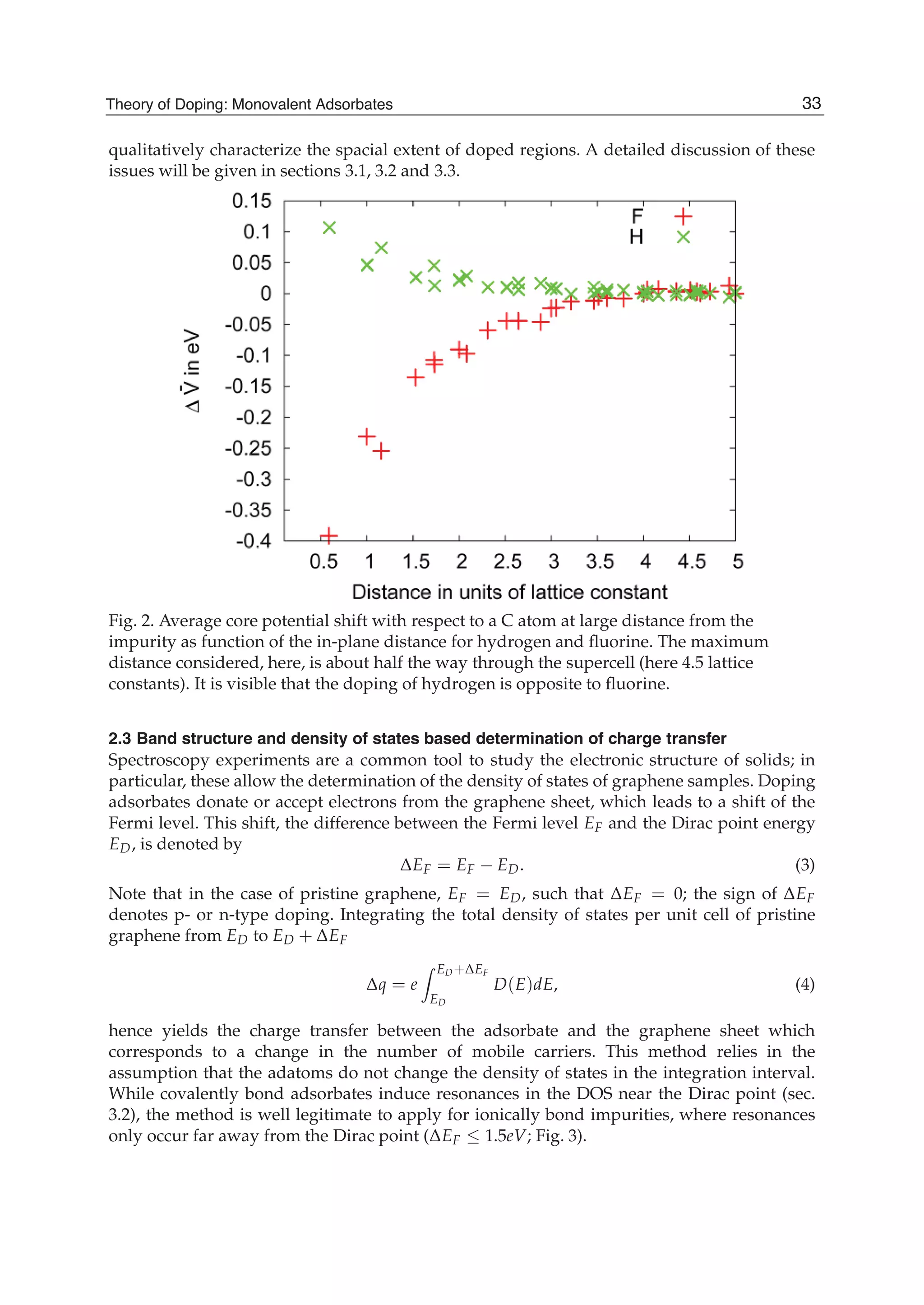 qualitatively characterize the spacial extent of doped regions. A detailed discussion of these
issues will be given in sections 3.1, 3.2 and 3.3.
Fig. 2. Average core potential shift with respect to a C atom at large distance from the
impurity as function of the in-plane distance for hydrogen and ﬂuorine. The maximum
distance considered, here, is about half the way through the supercell (here 4.5 lattice
constants). It is visible that the doping of hydrogen is opposite to ﬂuorine.
2.3 Band structure and density of states based determination of charge transfer
Spectroscopy experiments are a common tool to study the electronic structure of solids; in
particular, these allow the determination of the density of states of graphene samples. Doping
adsorbates donate or accept electrons from the graphene sheet, which leads to a shift of the
Fermi level. This shift, the difference between the Fermi level EF and the Dirac point energy
ED, is denoted by
ΔEF = EF − ED. (3)
Note that in the case of pristine graphene, EF = ED, such that ΔEF = 0; the sign of ΔEF
denotes p- or n-type doping. Integrating the total density of states per unit cell of pristine
graphene from ED to ED + ΔEF
Δq = e
ED+ΔEF
ED
D(E)dE, (4)
hence yields the charge transfer between the adsorbate and the graphene sheet which
corresponds to a change in the number of mobile carriers. This method relies in the
assumption that the adatoms do not change the density of states in the integration interval.
While covalently bond adsorbates induce resonances in the DOS near the Dirac point (sec.
3.2), the method is well legitimate to apply for ionically bond impurities, where resonances
only occur far away from the Dirac point (ΔEF ≤ 1.5eV; Fig. 3).
33Theory of Doping: Monovalent Adsorbates
 