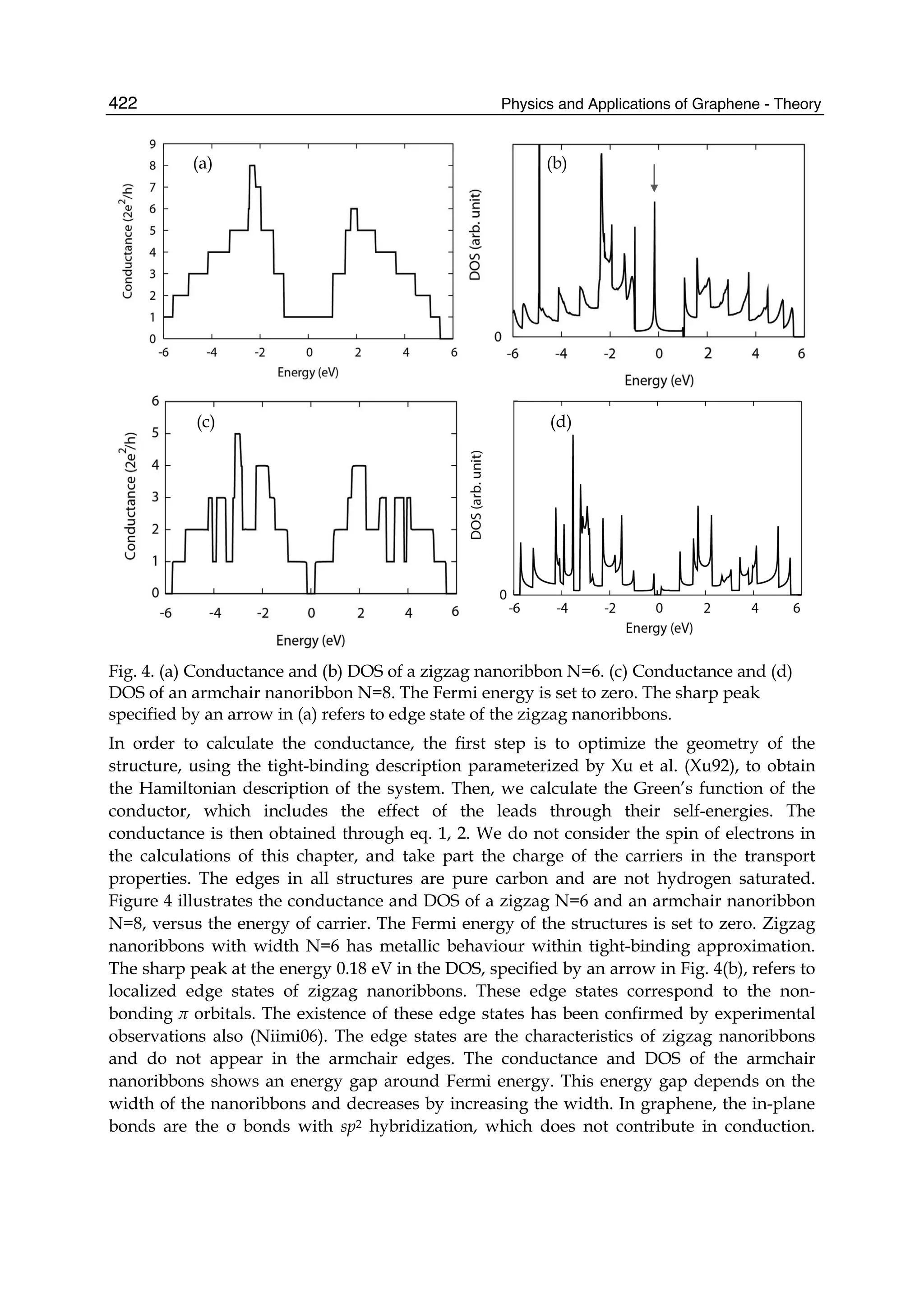  physics and_applications_of_graphene_-_theory