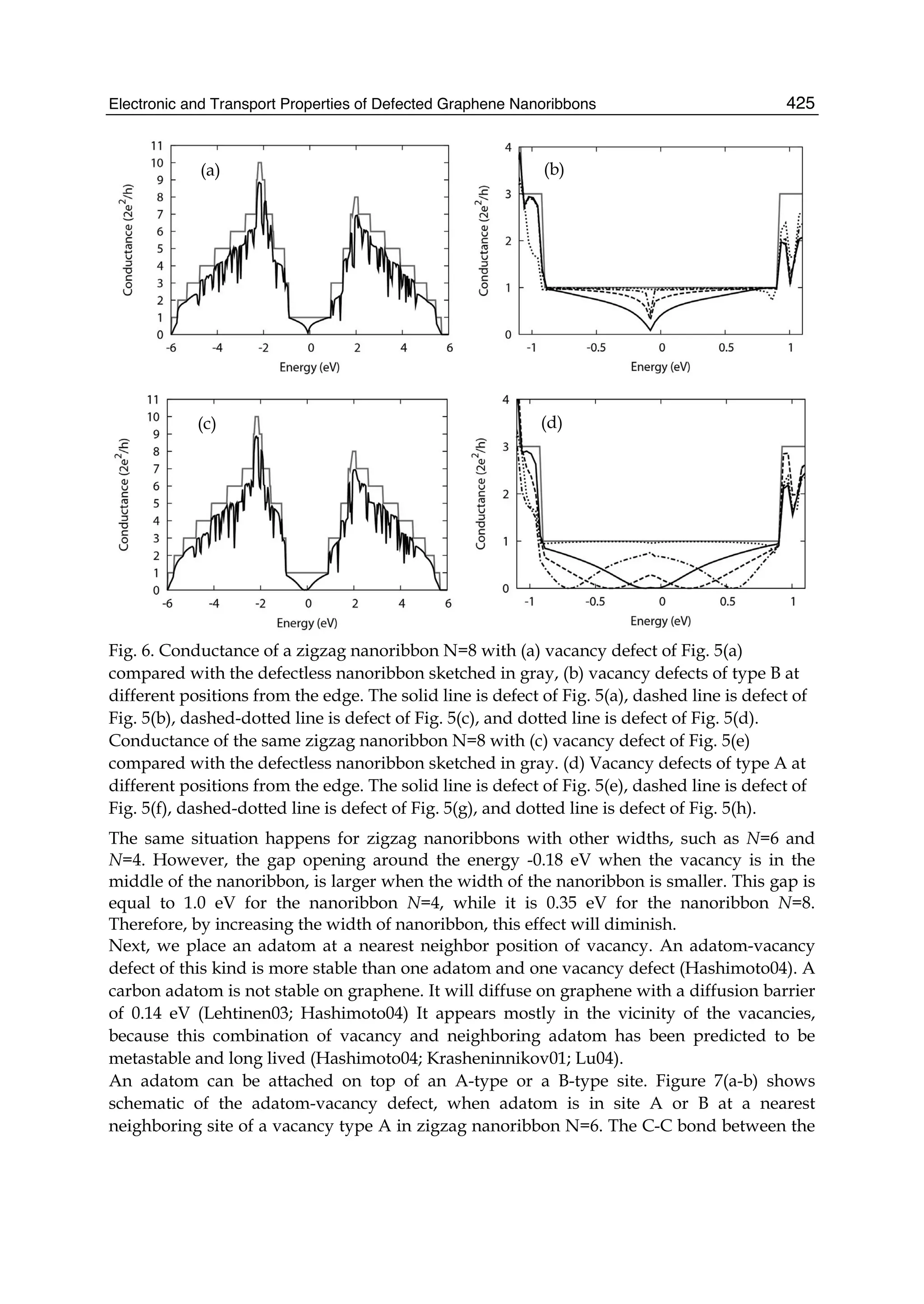  physics and_applications_of_graphene_-_theory
