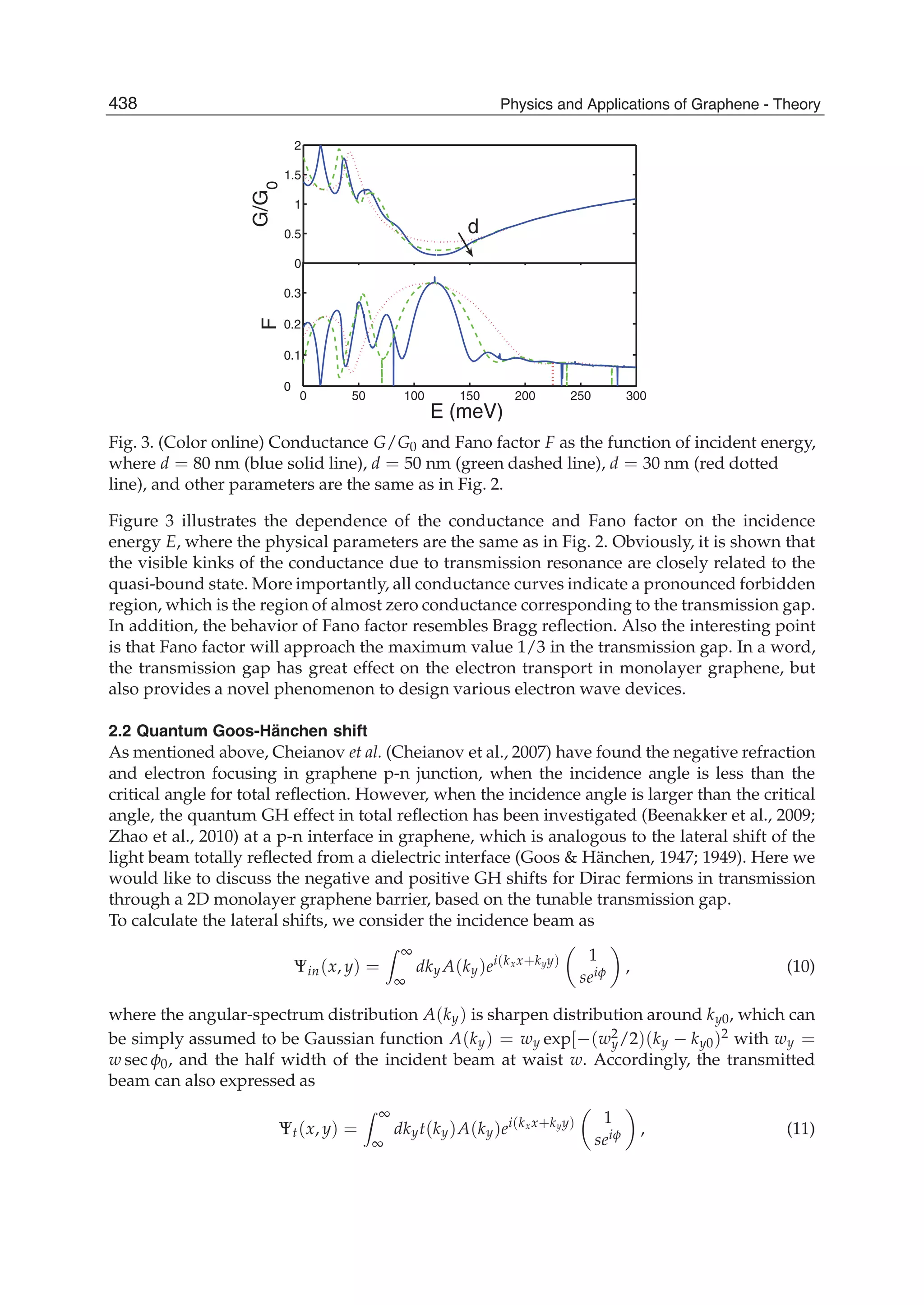  physics and_applications_of_graphene_-_theory