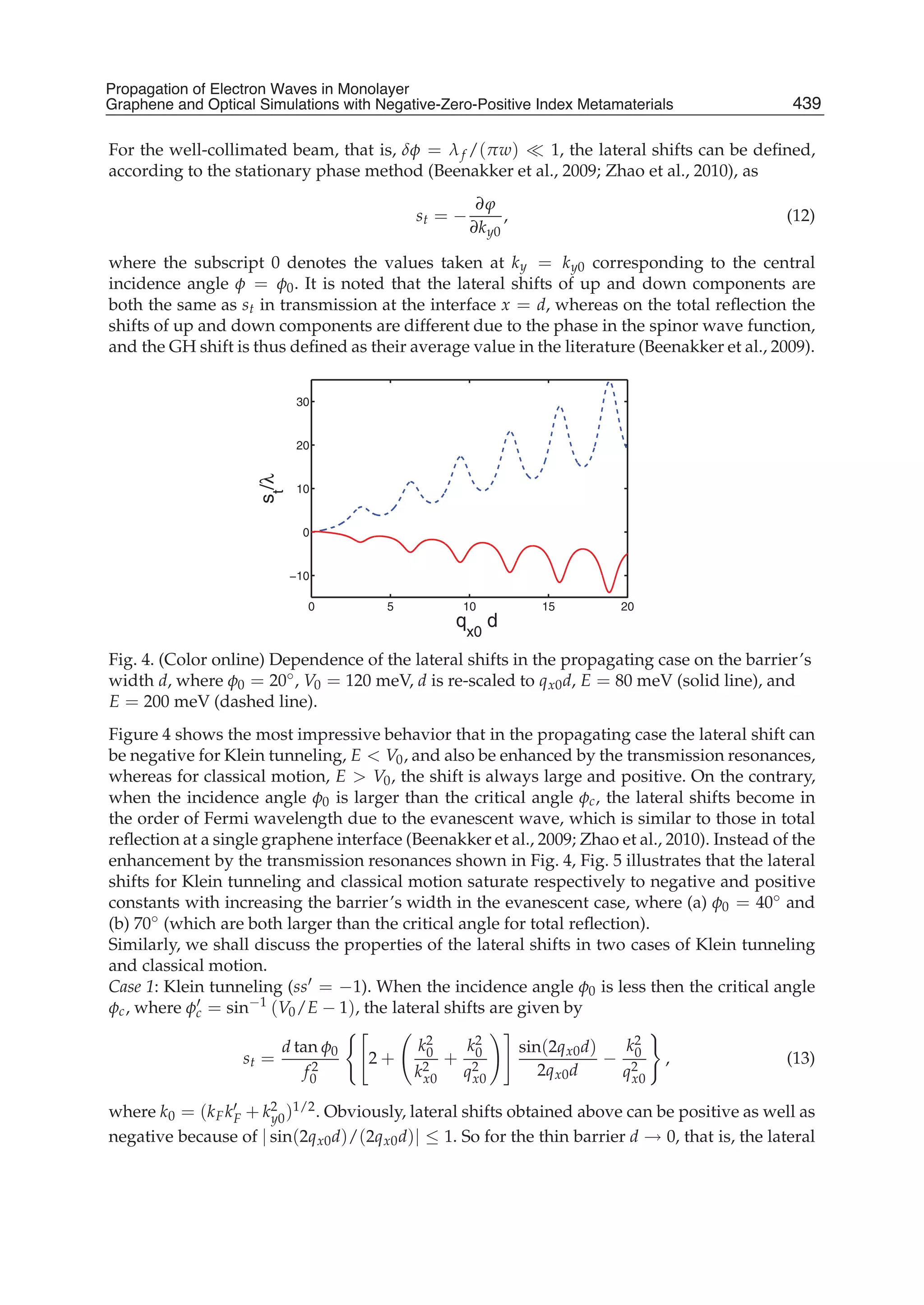  physics and_applications_of_graphene_-_theory