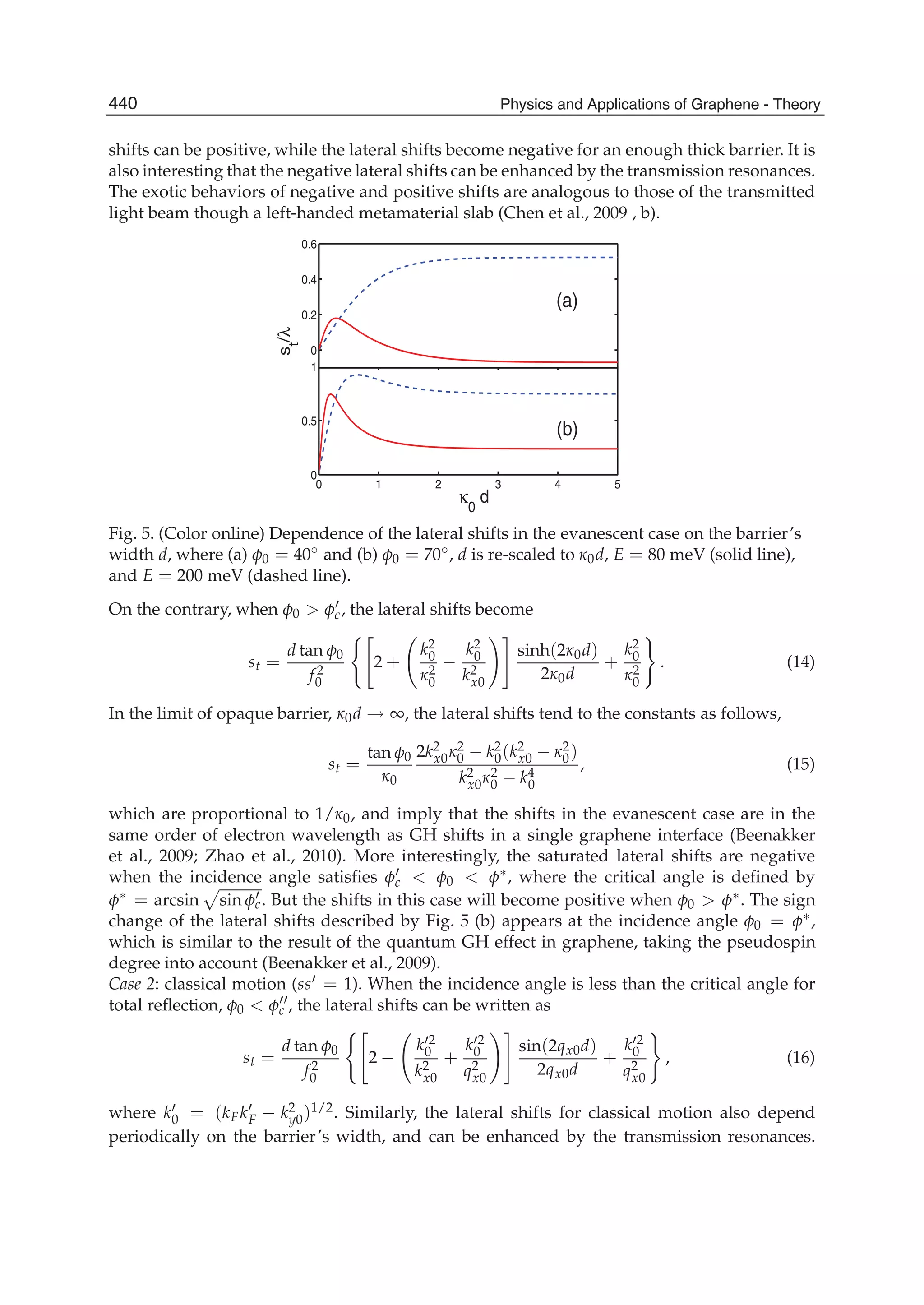  physics and_applications_of_graphene_-_theory