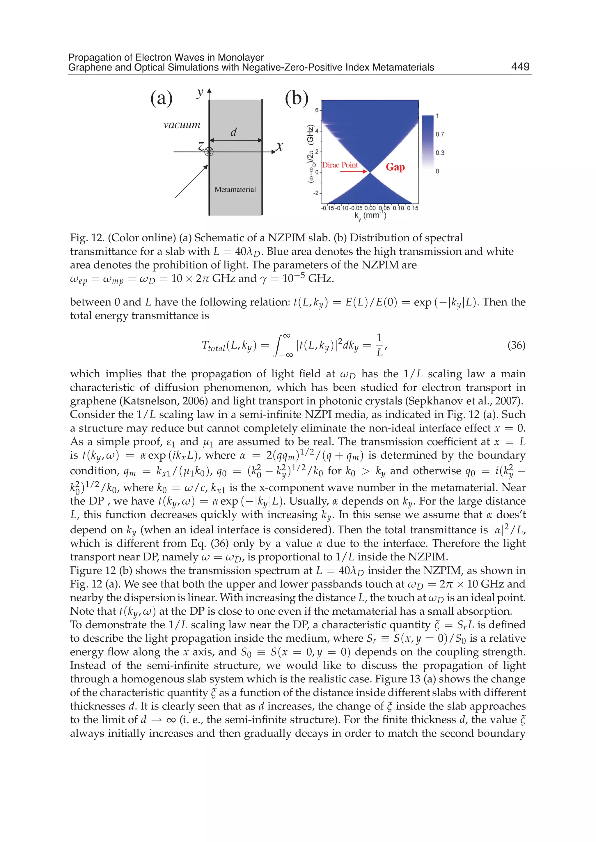  physics and_applications_of_graphene_-_theory