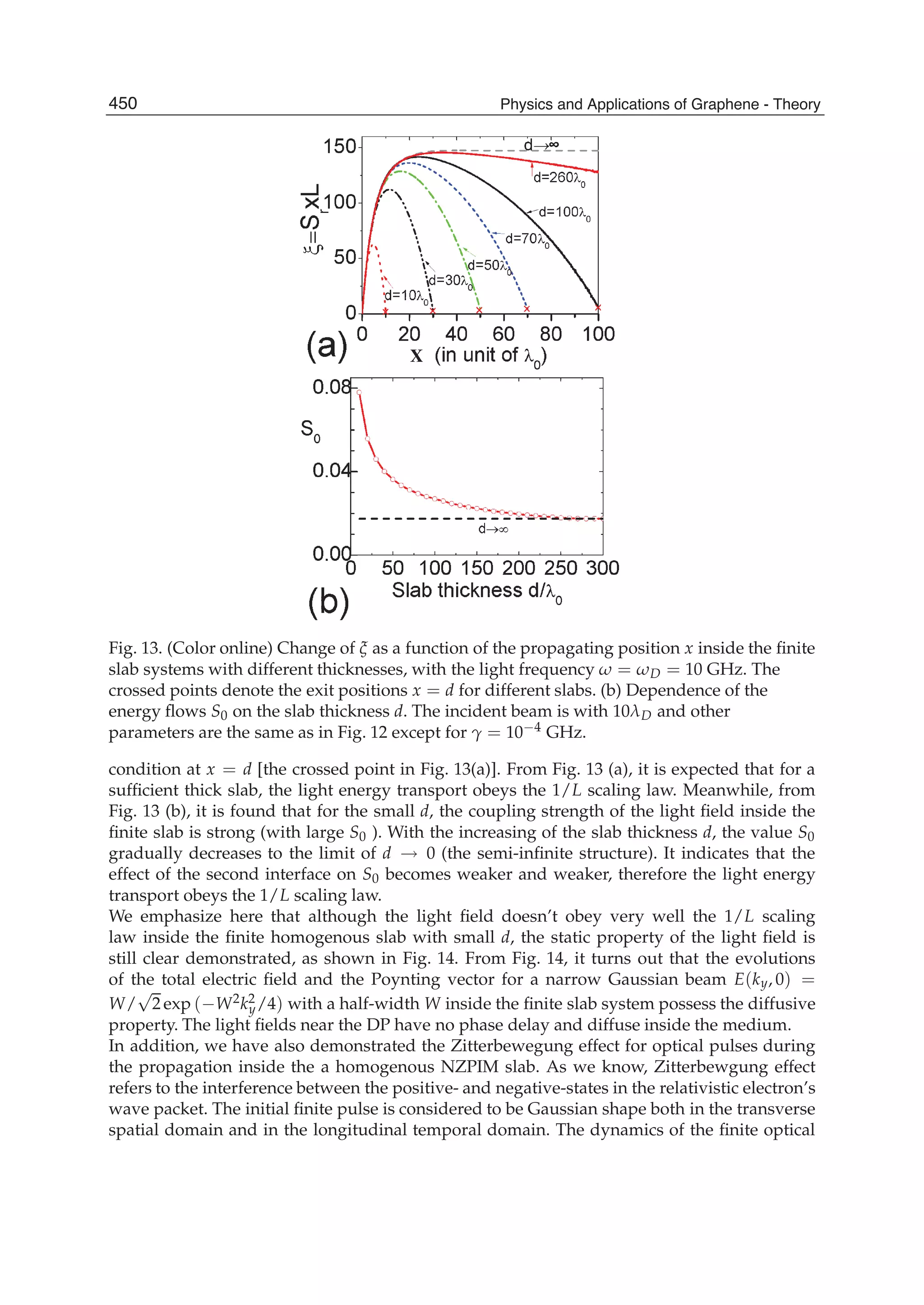  physics and_applications_of_graphene_-_theory